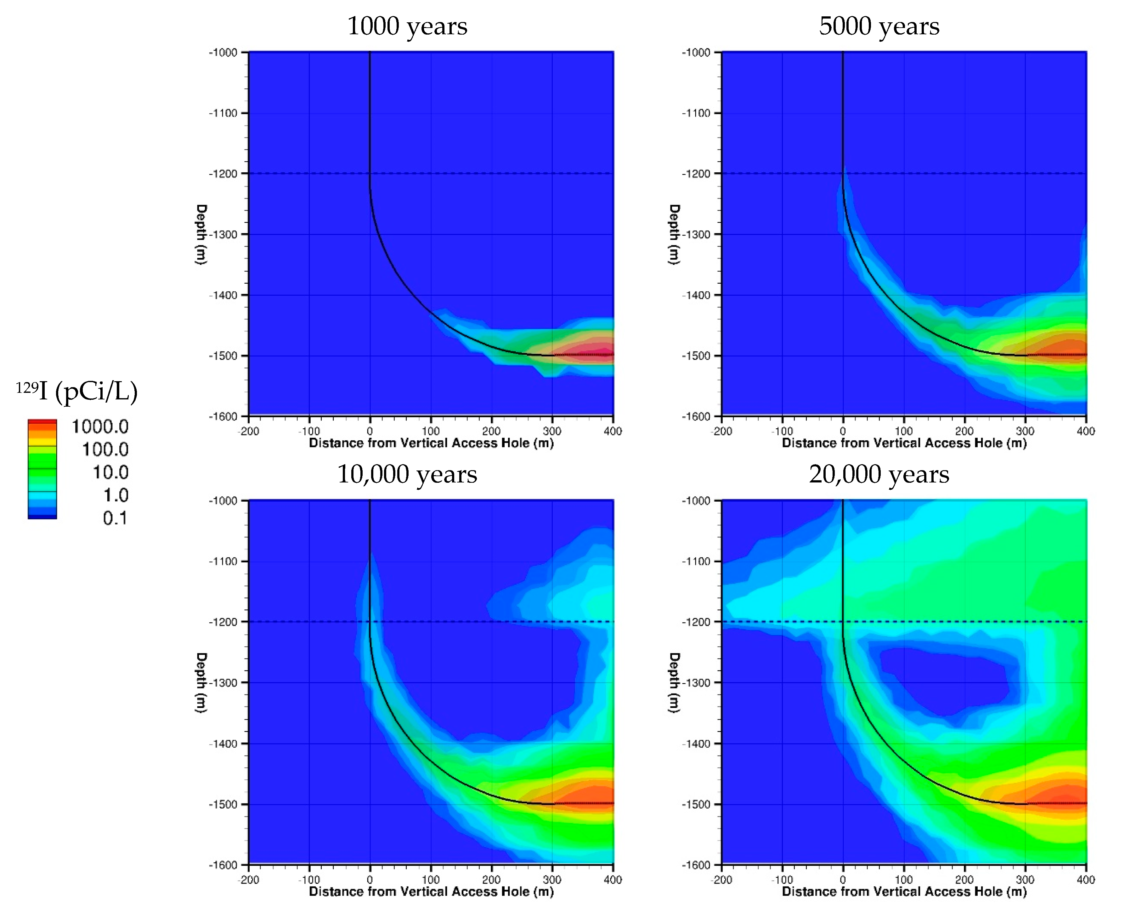 Energies 14 00091 g008 Energies 14 00091 g008