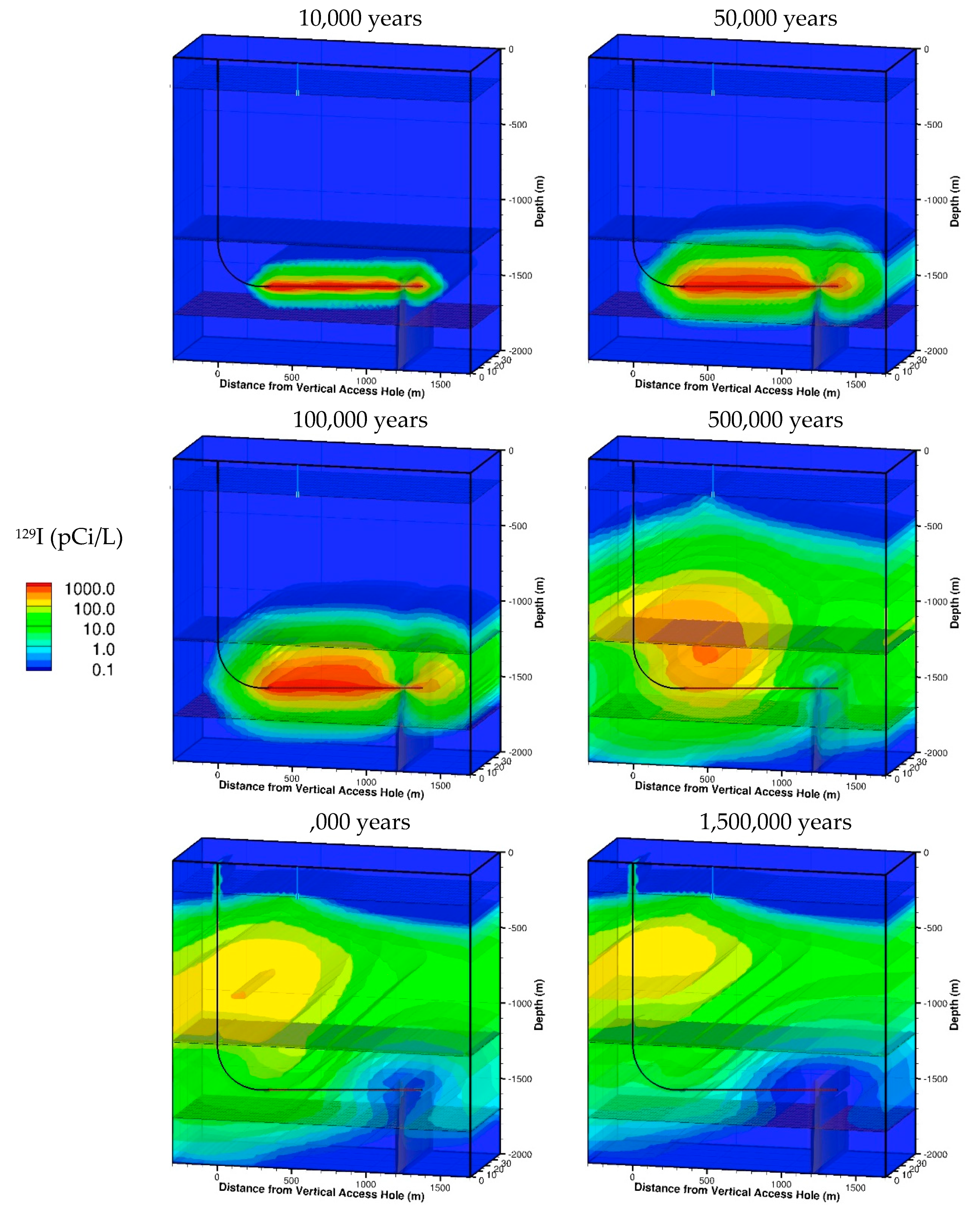 Energies 14 00091 g009 Energies 14 00091 g009