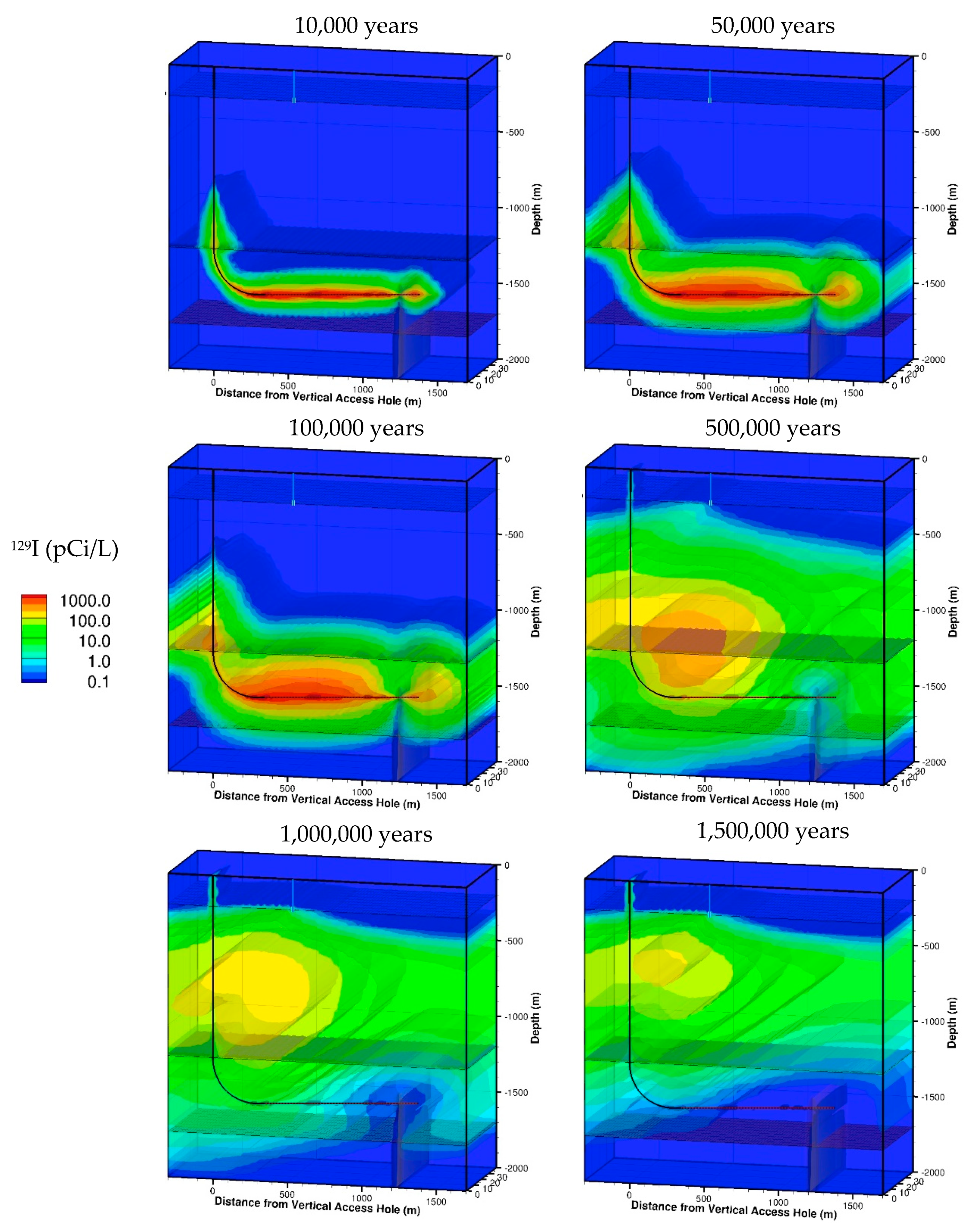 Energies 14 00091 g010 Energies 14 00091 g010
