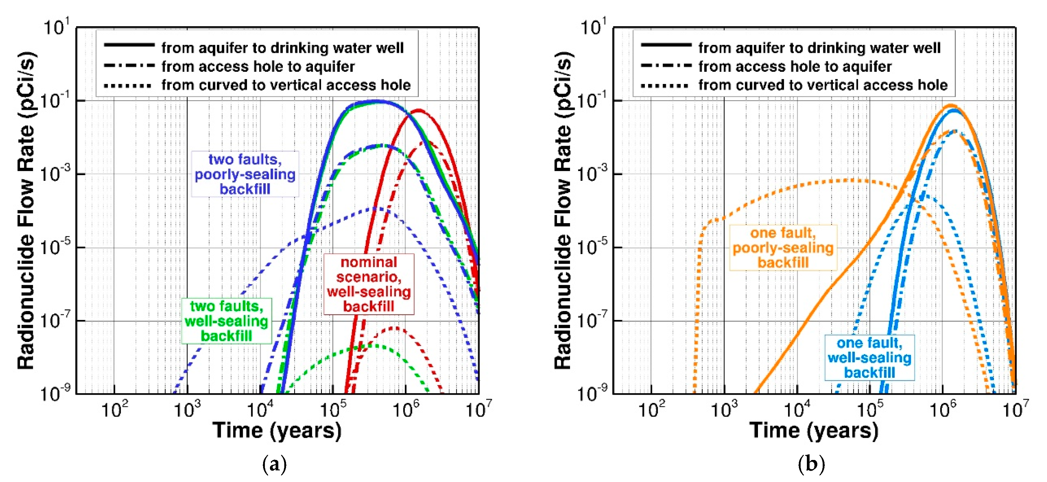 Energies 14 00091 g011 Energies 14 00091 g011