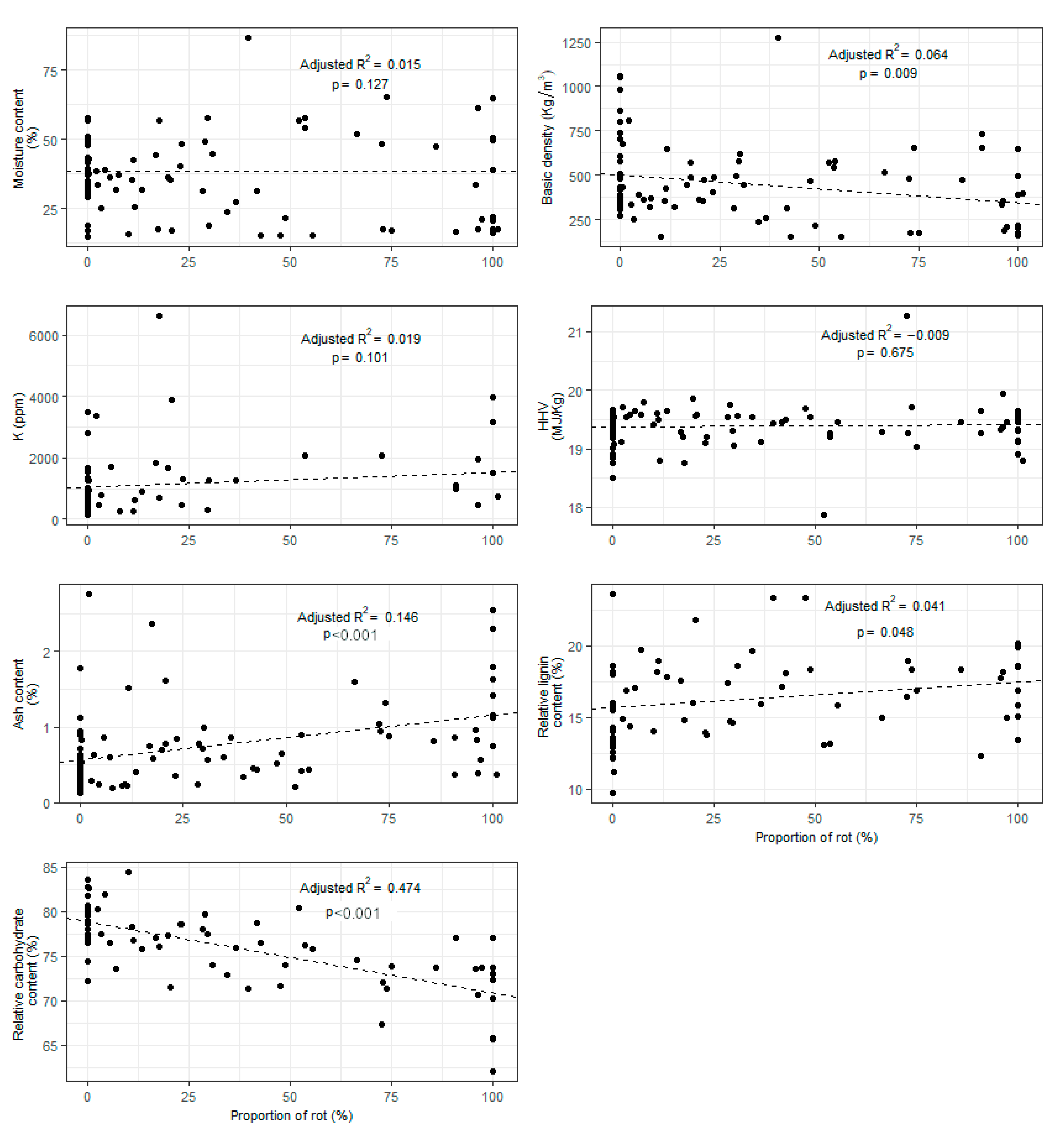 Energies 14 00093 g003 Energies 14 00093 g003