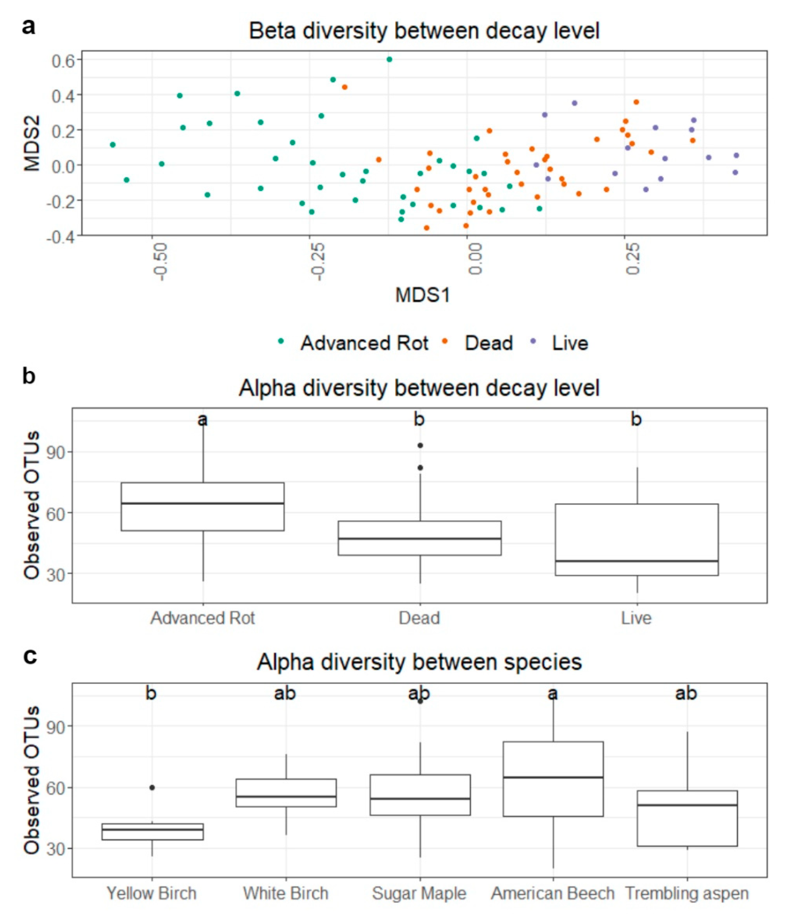 Energies 14 00093 g004 Energies 14 00093 g004