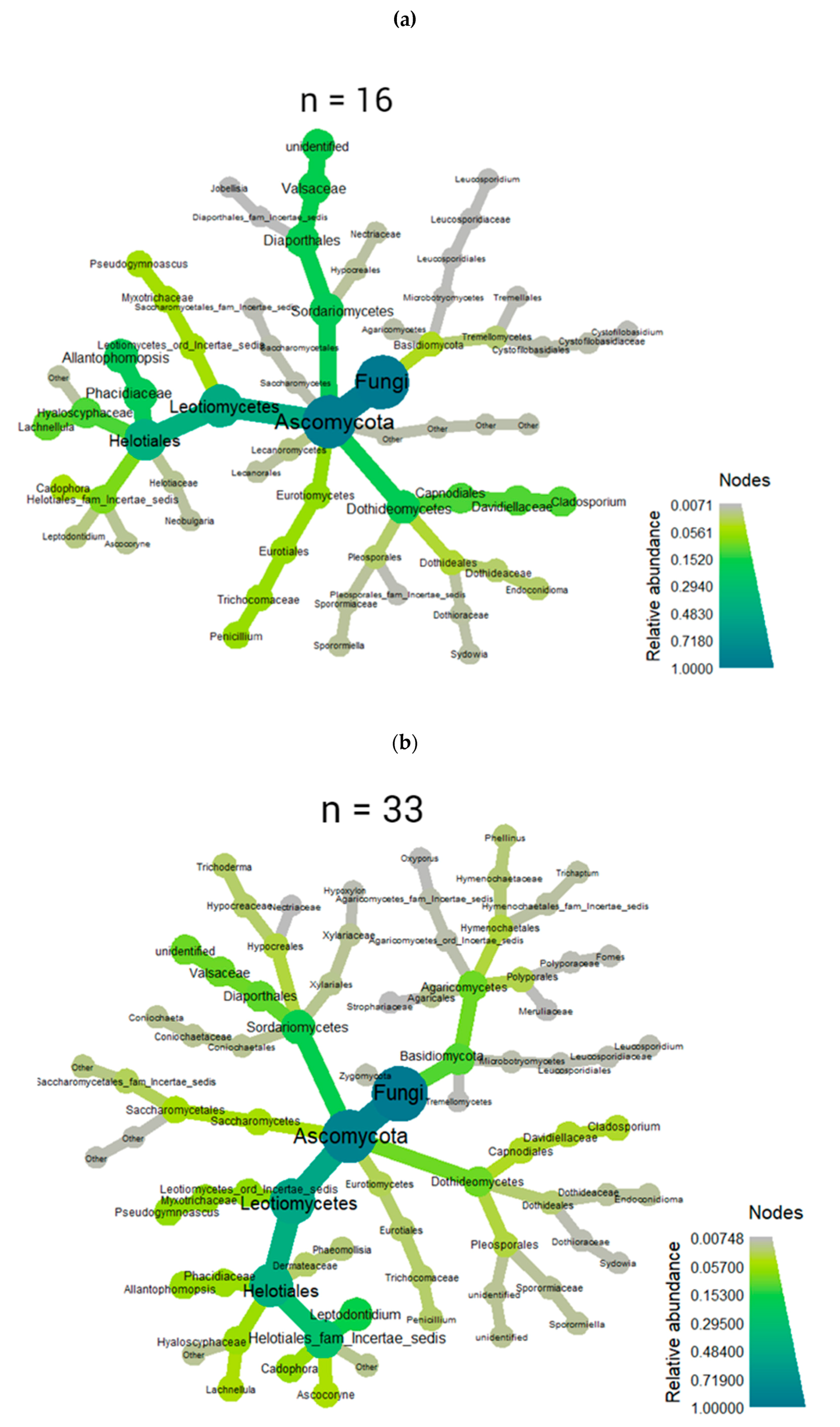 Energies 14 00093 g005a Energies 14 00093 g005a