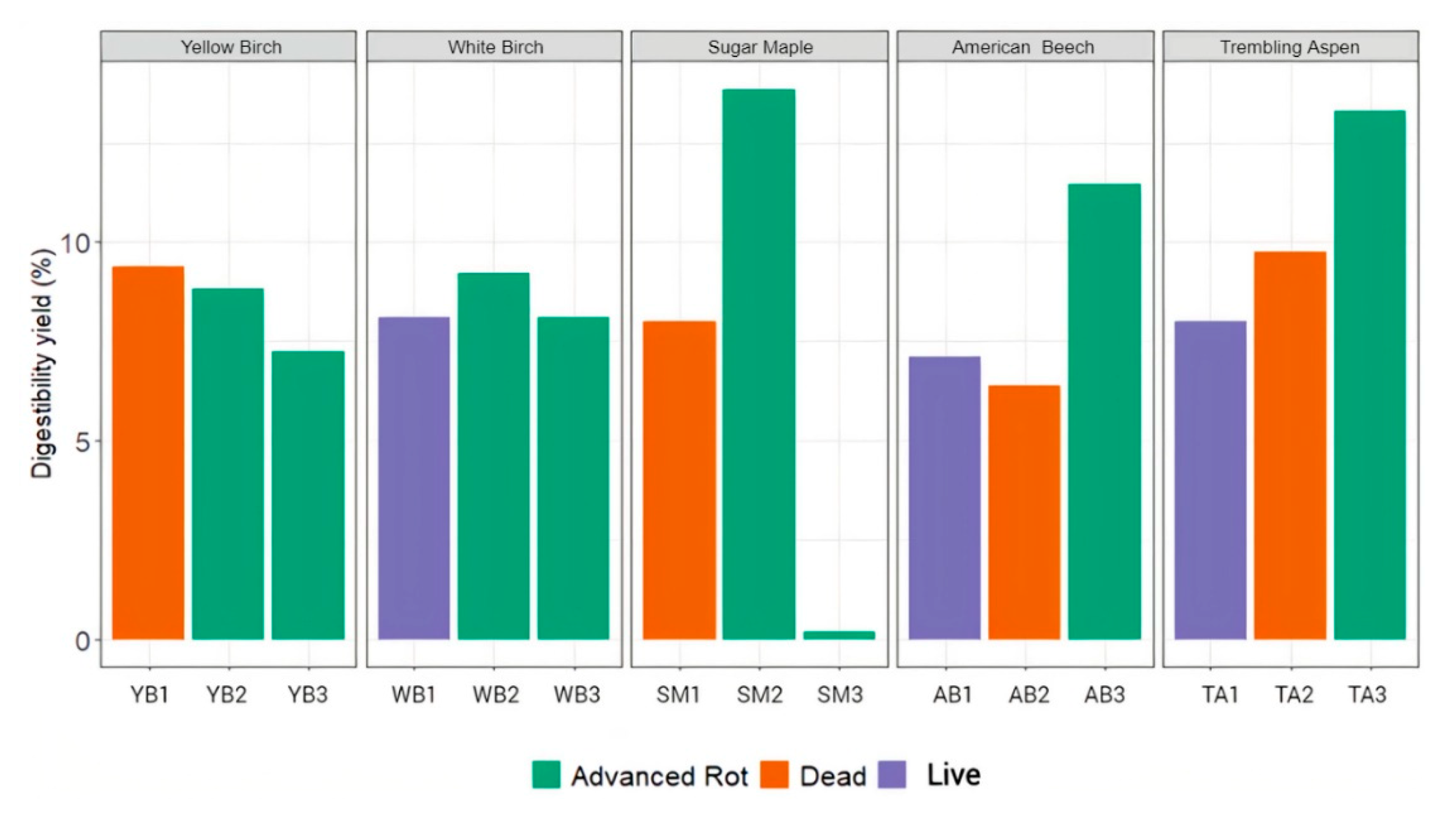 Energies 14 00093 g006 Energies 14 00093 g006