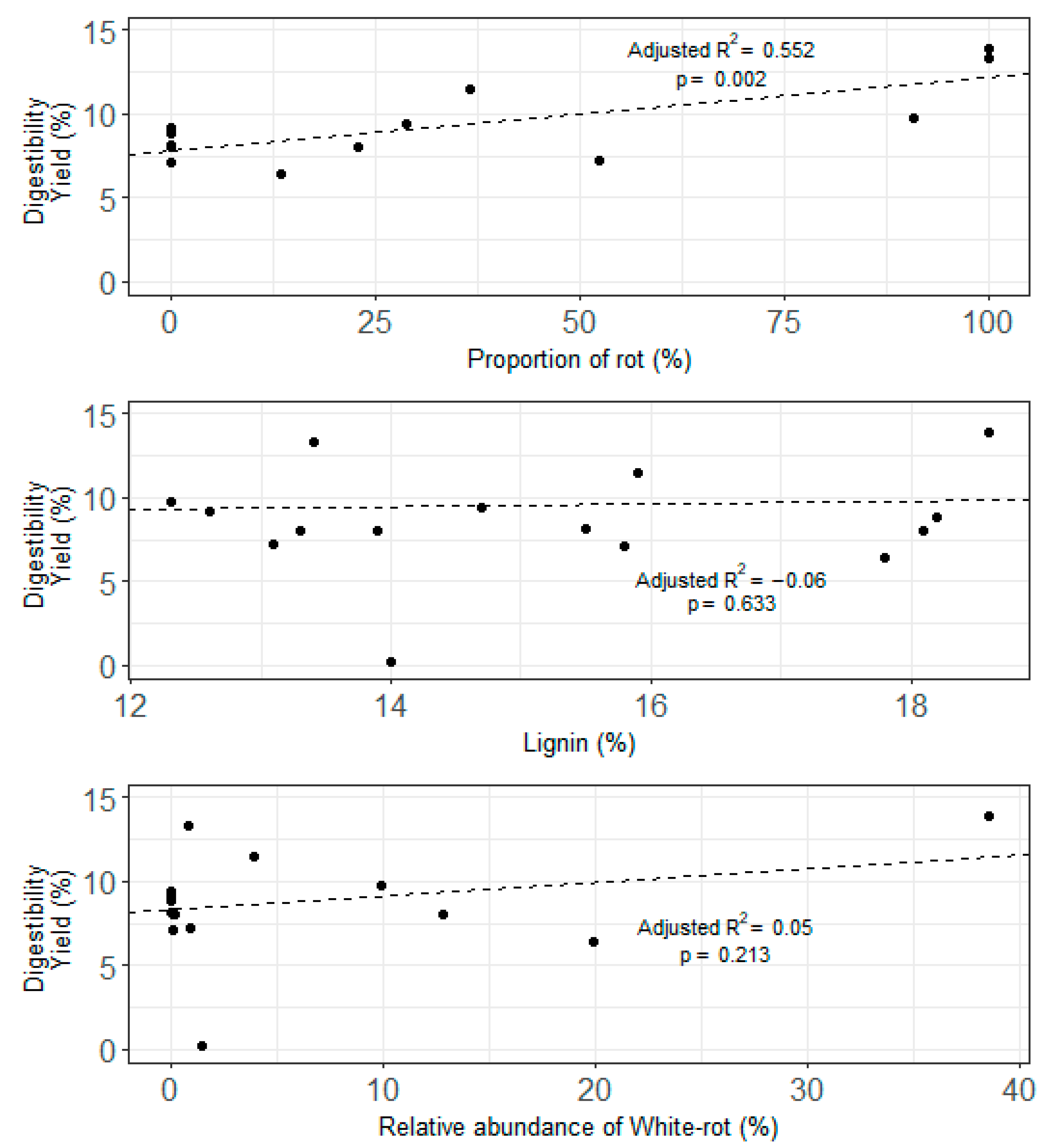 Energies 14 00093 g007 Energies 14 00093 g007