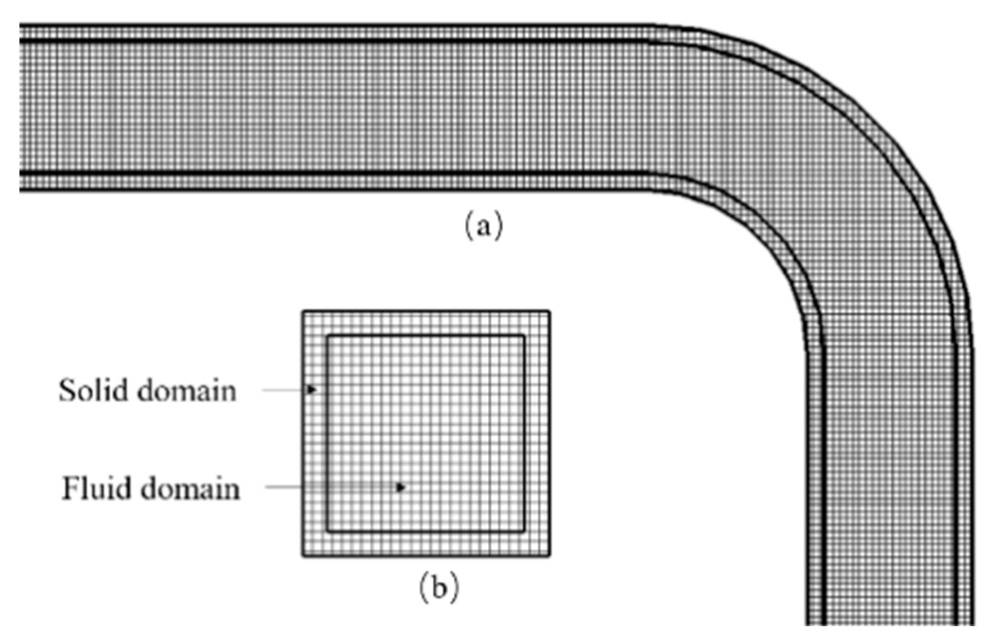 Energies 14 00094 g005