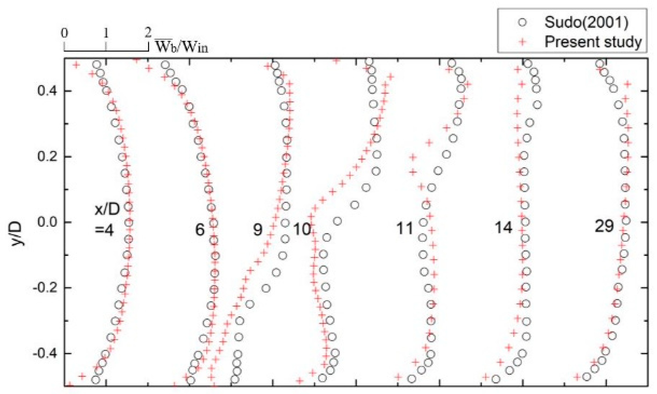 Energies 14 00094 g006