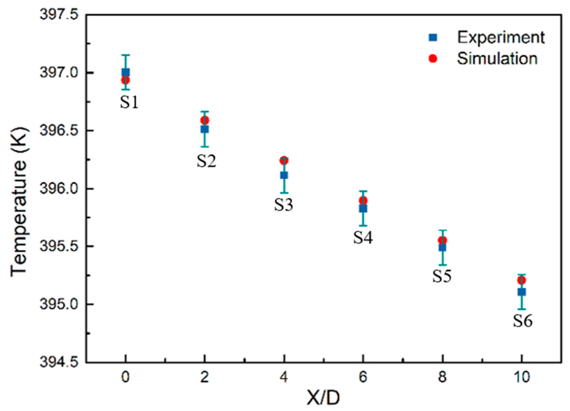 Energies 14 00094 g007