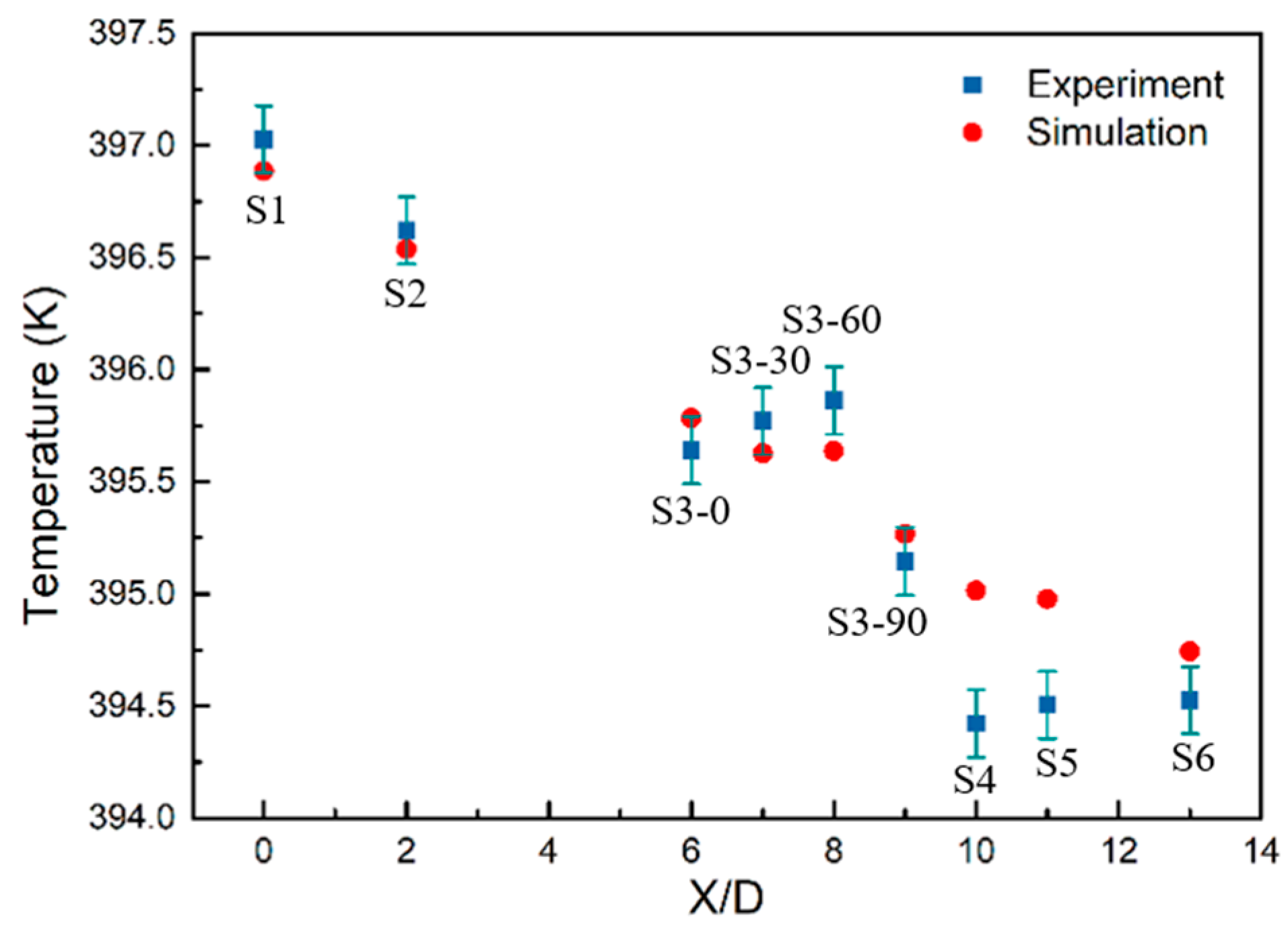 Energies 14 00094 g008