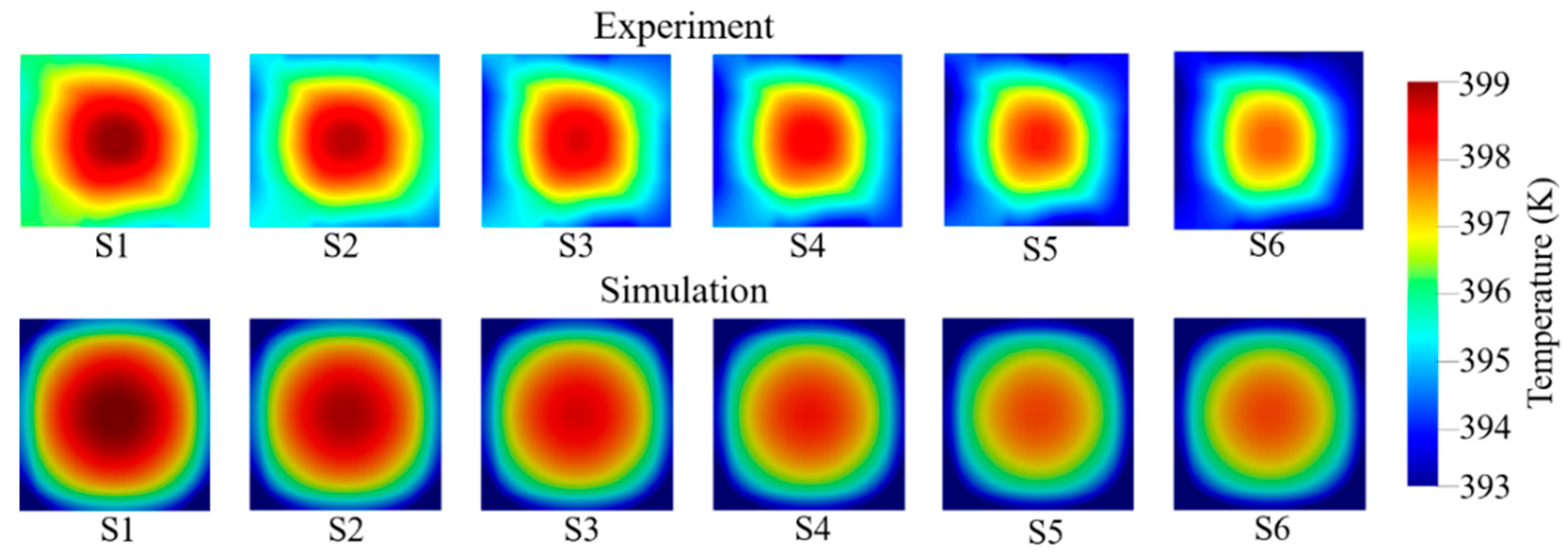 Energies 14 00094 g009