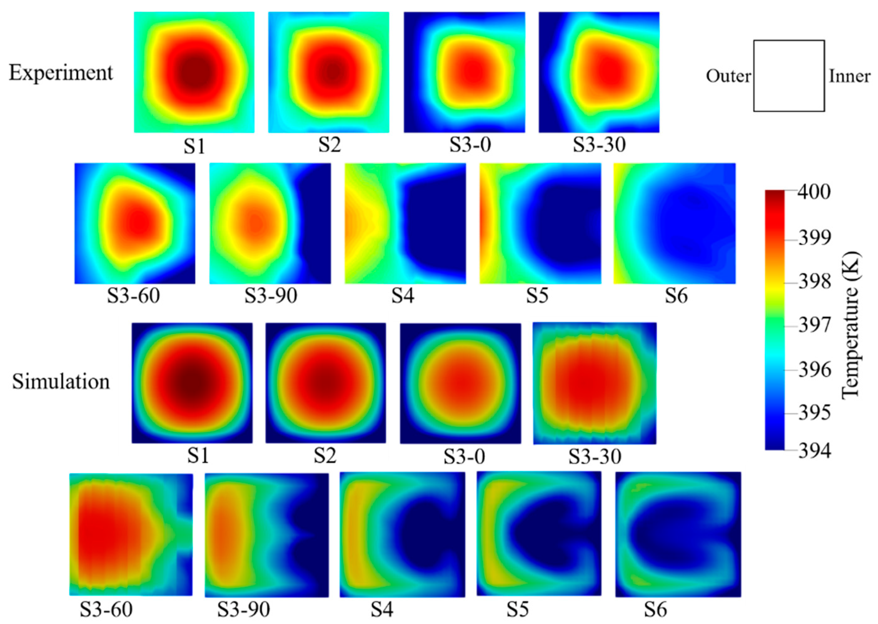 Energies 14 00094 g010