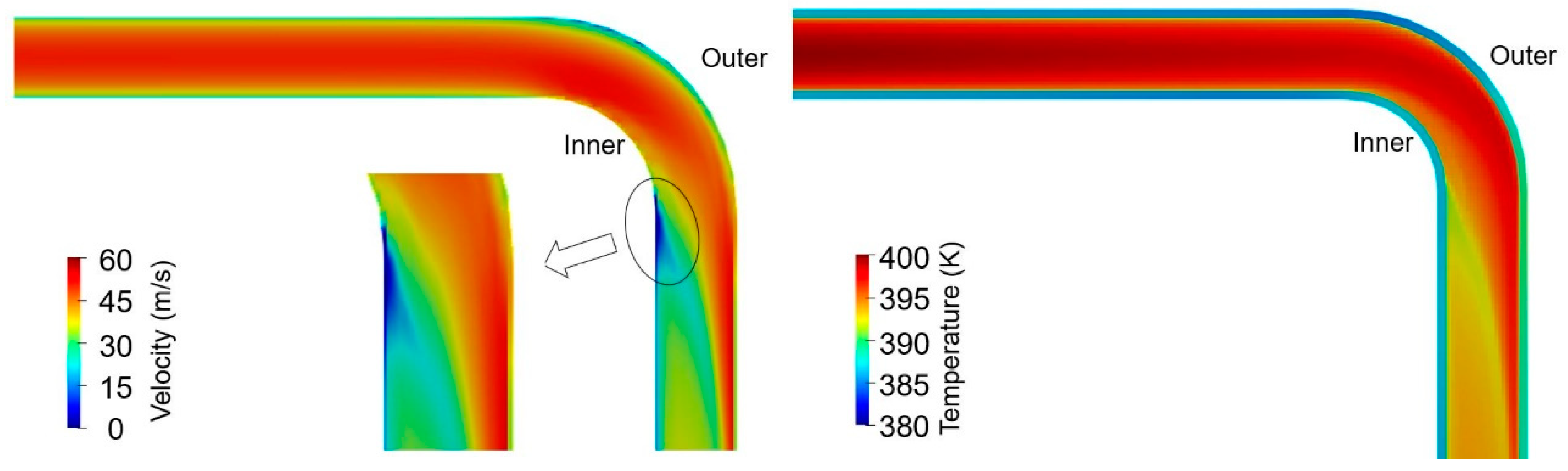 Energies 14 00094 g012