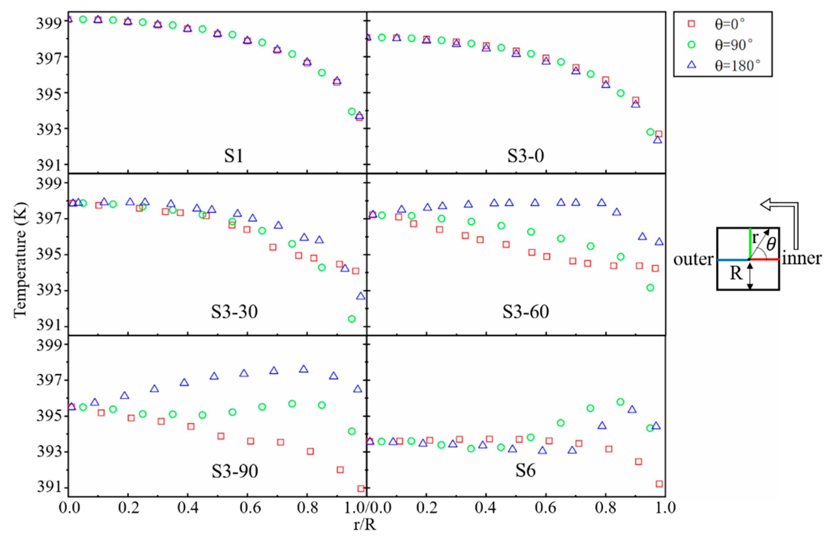 Energies 14 00094 g014