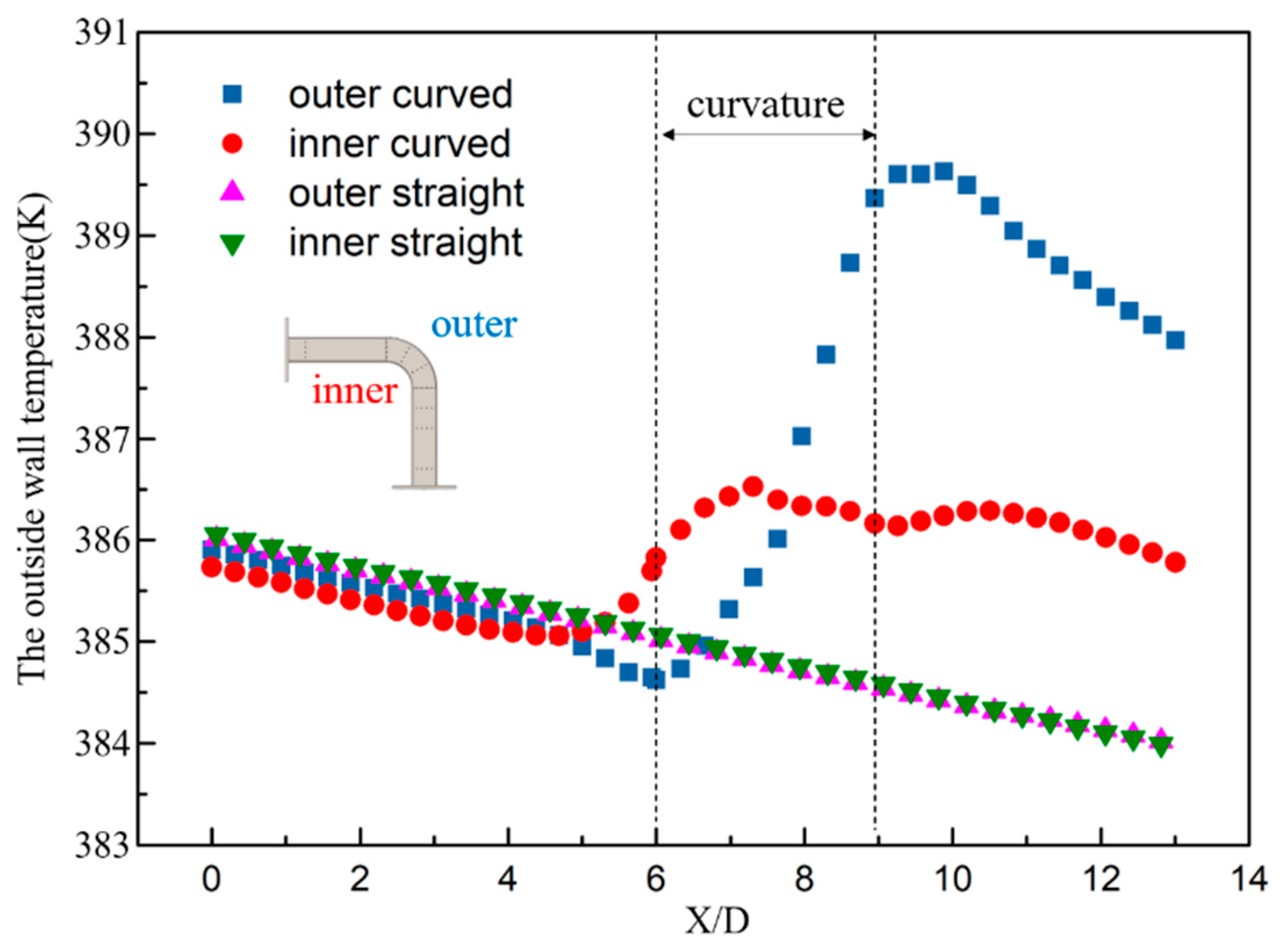 Energies 14 00094 g015