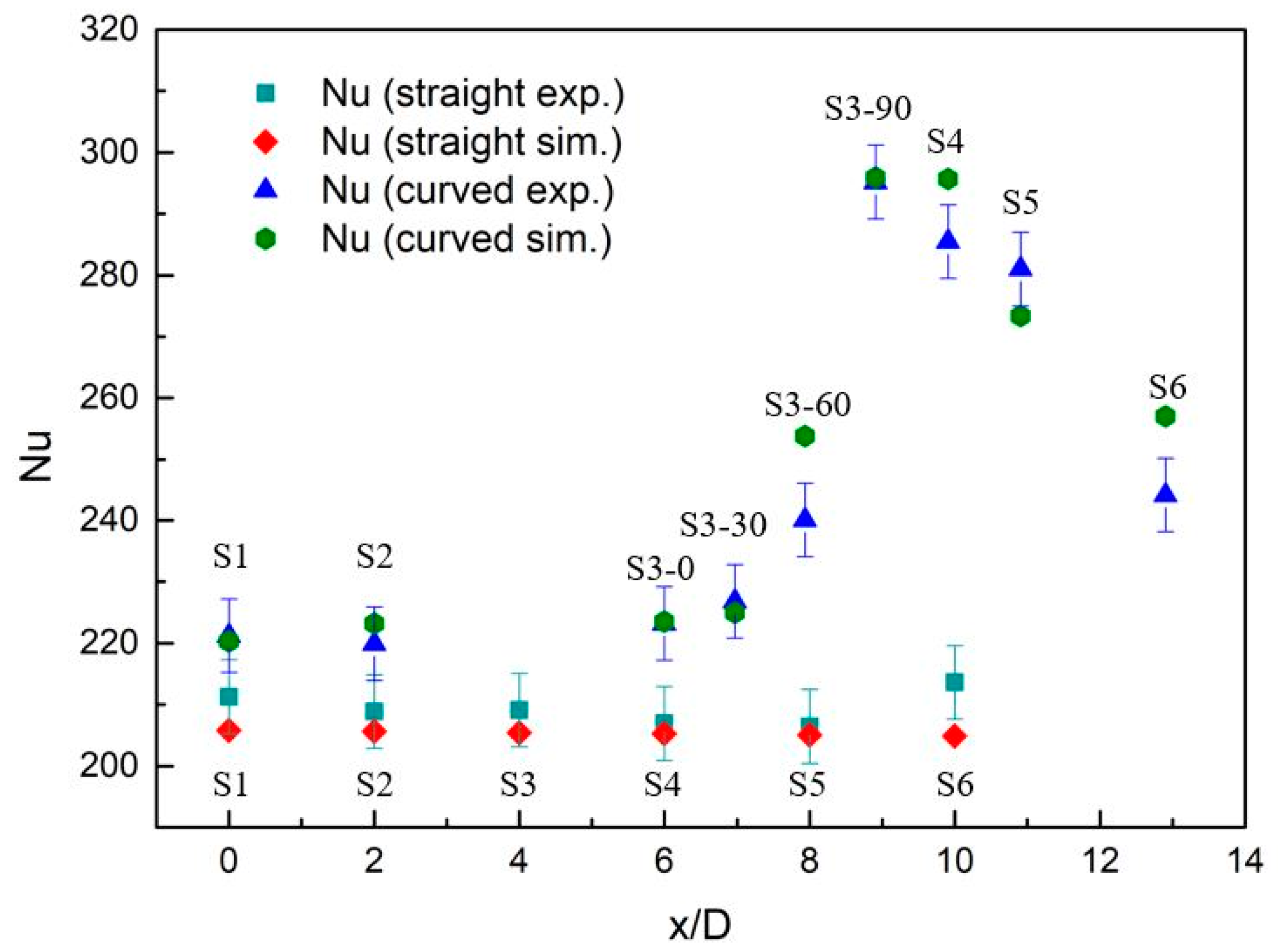 Energies 14 00094 g018