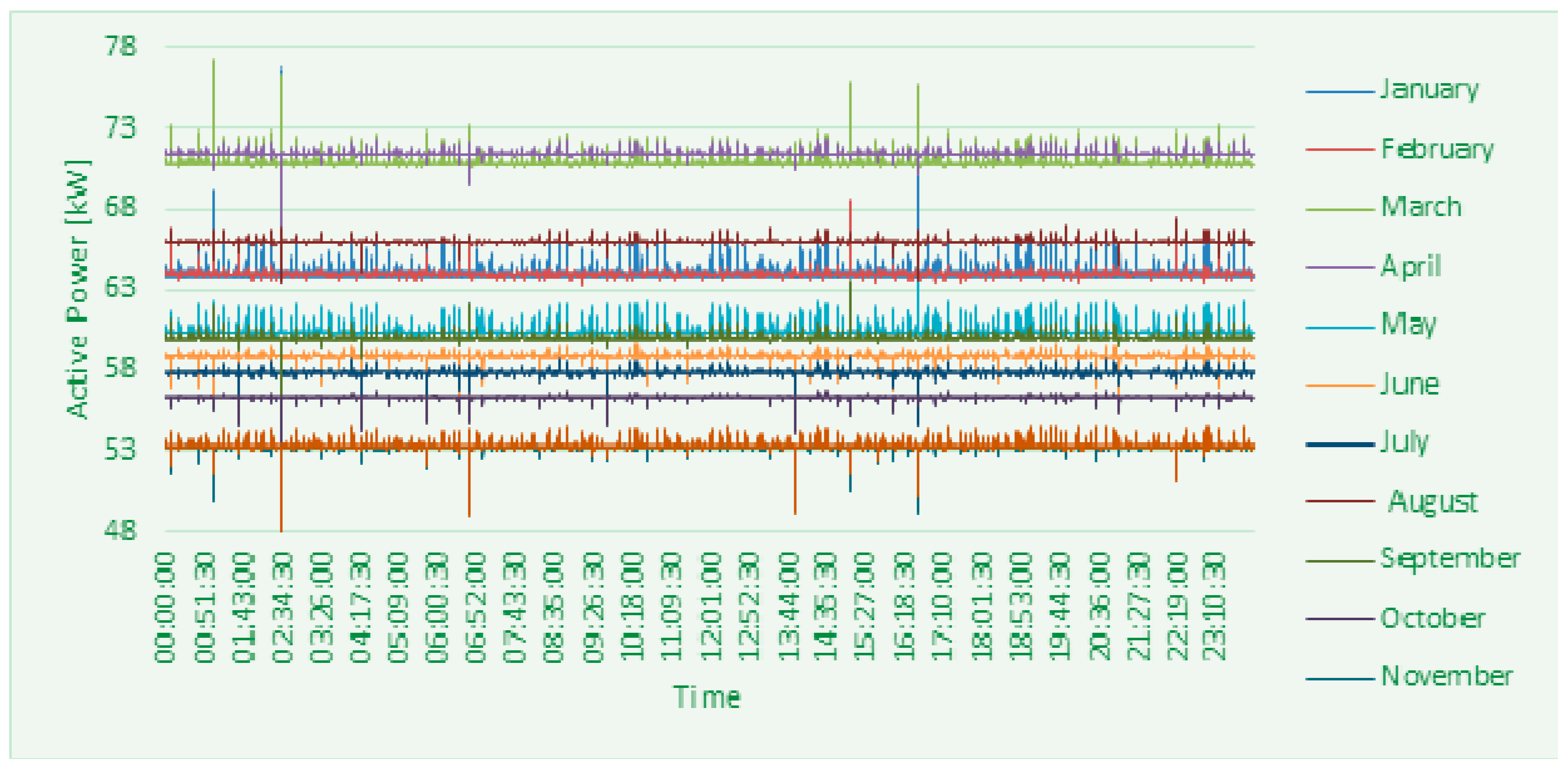 Energies 14 00100 g004