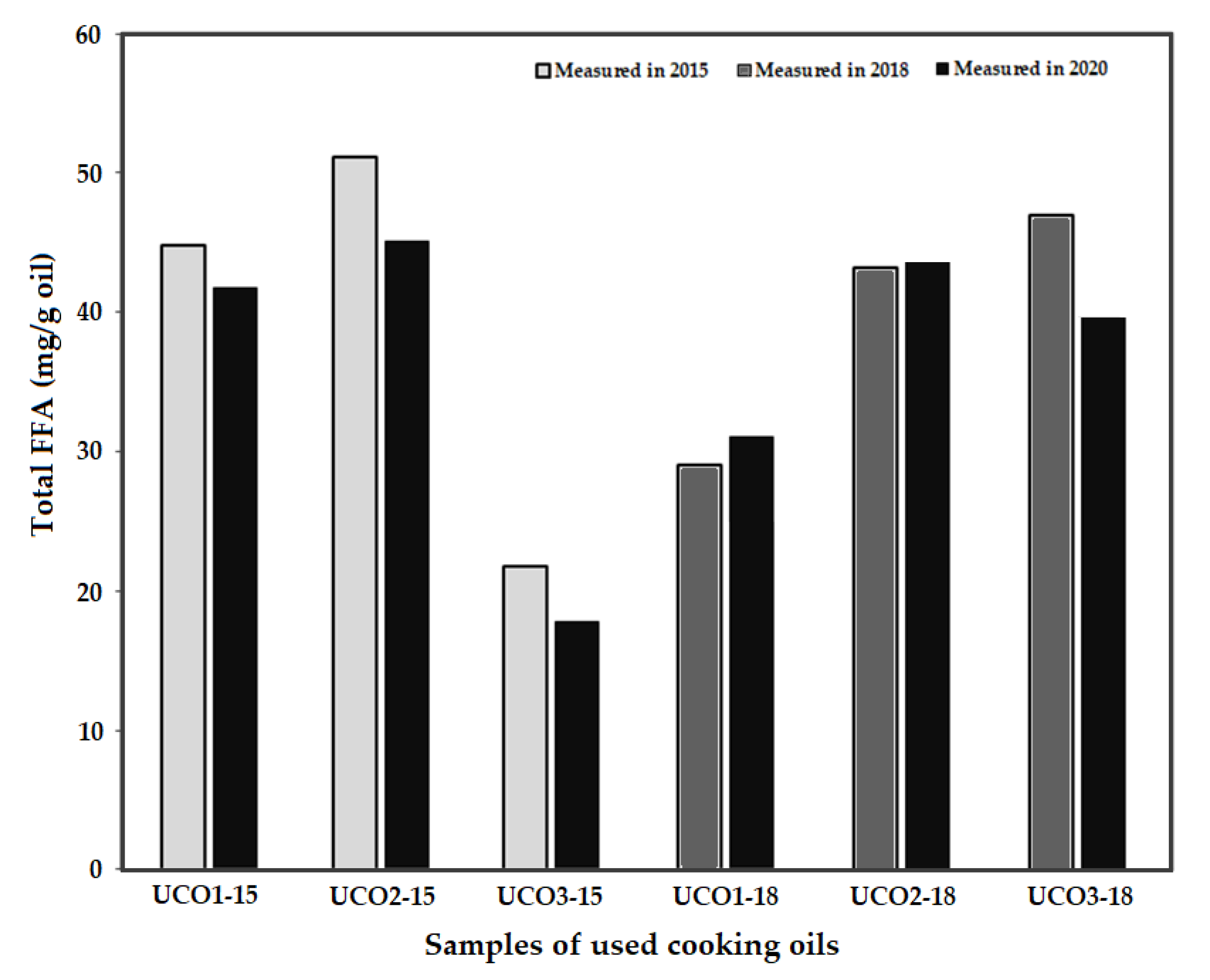 Energies 14 00101 g002 Energies 14 00101 g002