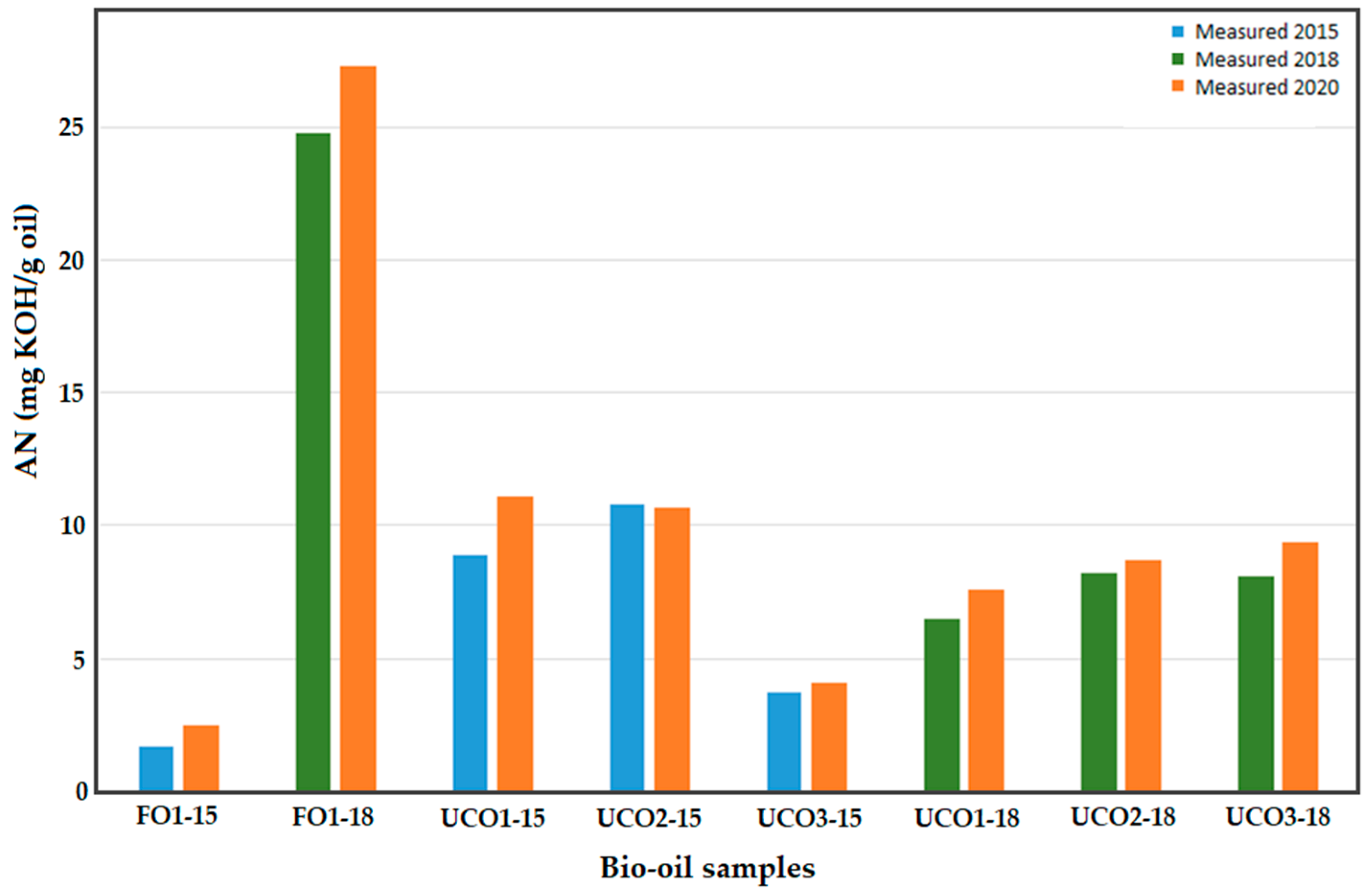 Energies 14 00101 g003 Energies 14 00101 g003