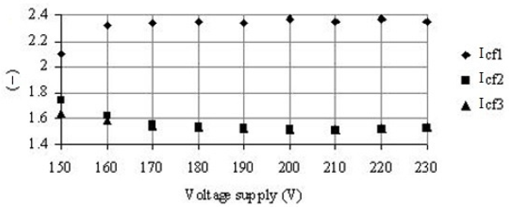 Energies 14 00102 g003