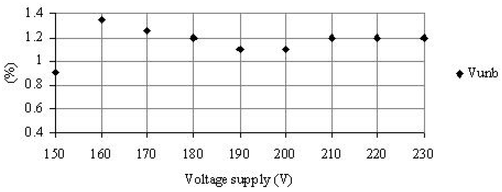 Energies 14 00102 g004