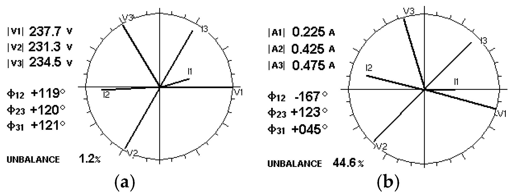 Energies 14 00102 g007