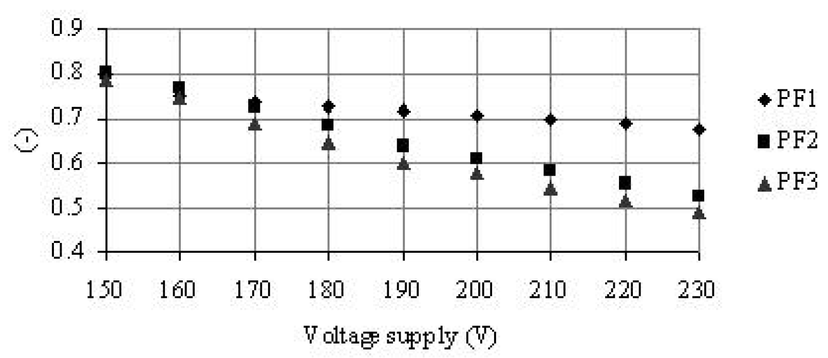 Energies 14 00102 g008