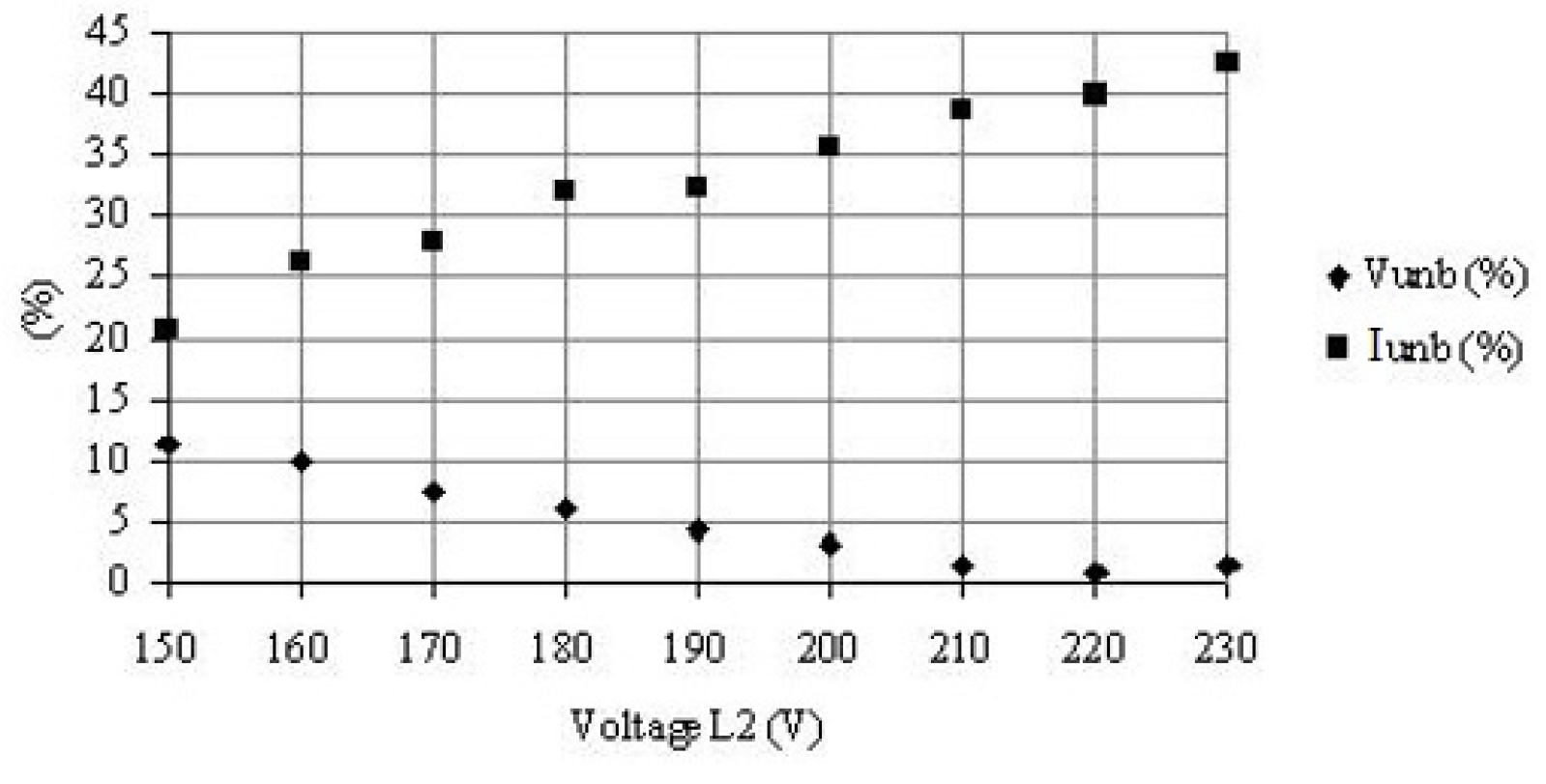 Energies 14 00102 g010