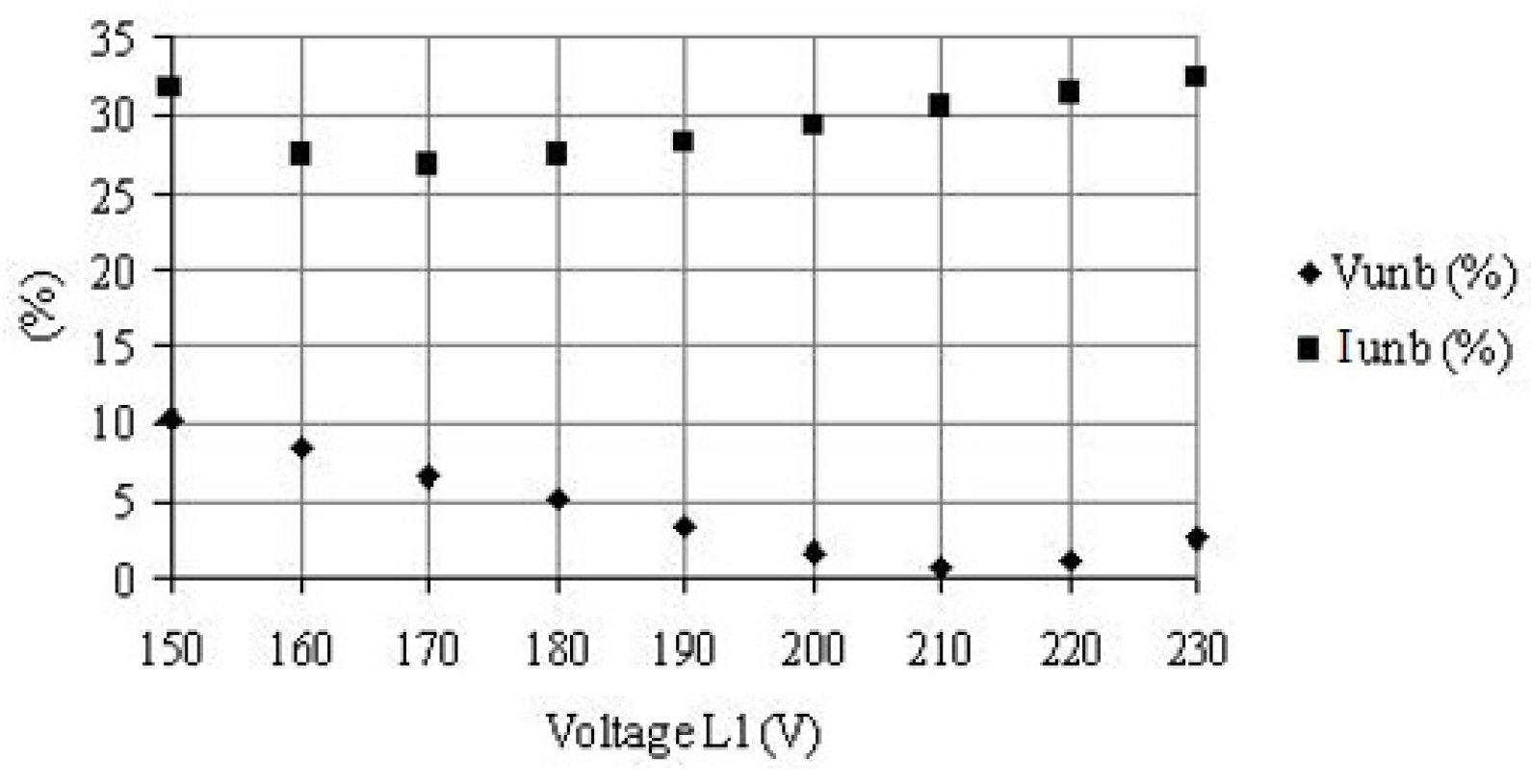 Energies 14 00102 g012