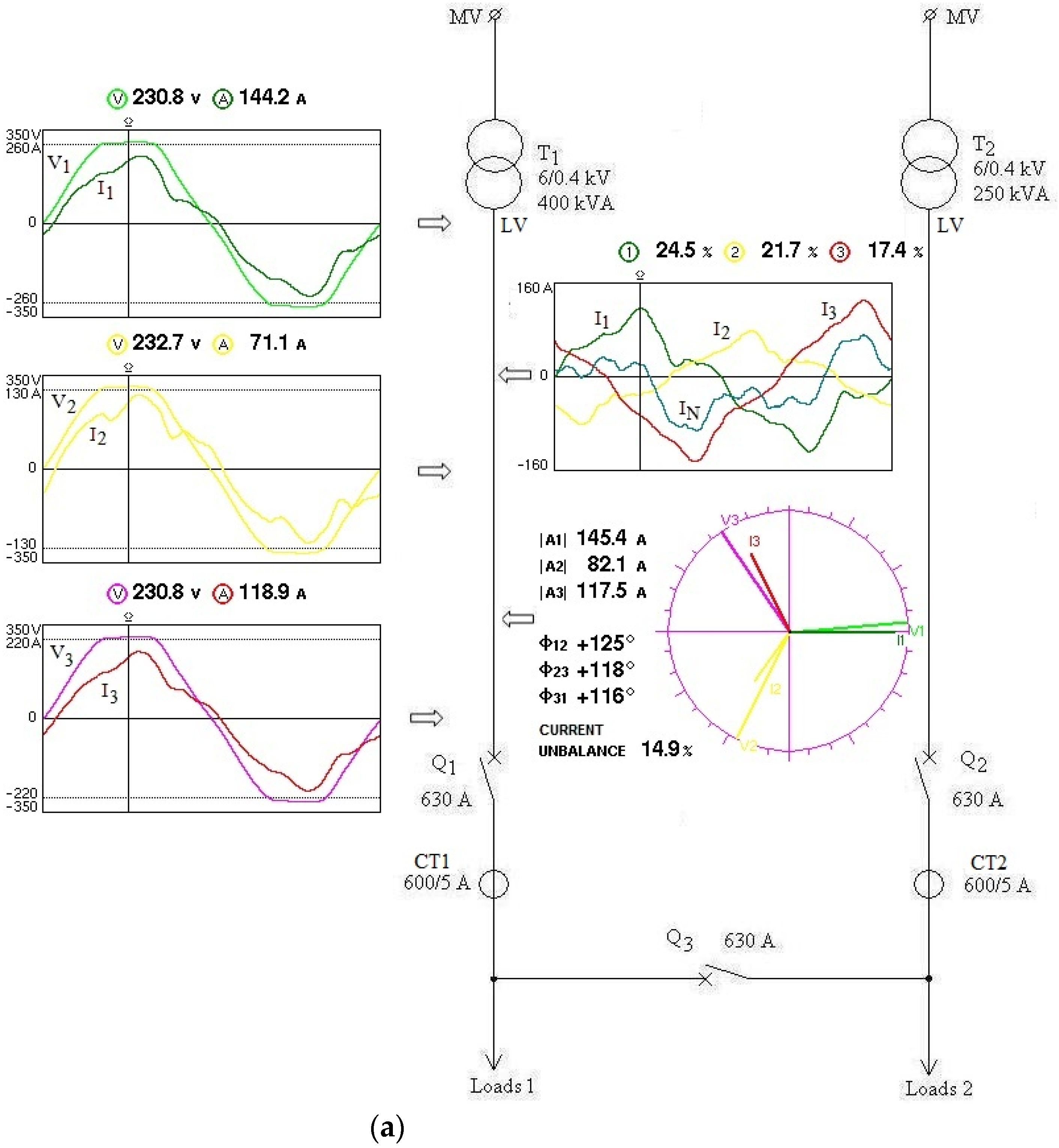 Energies 14 00102 g018a