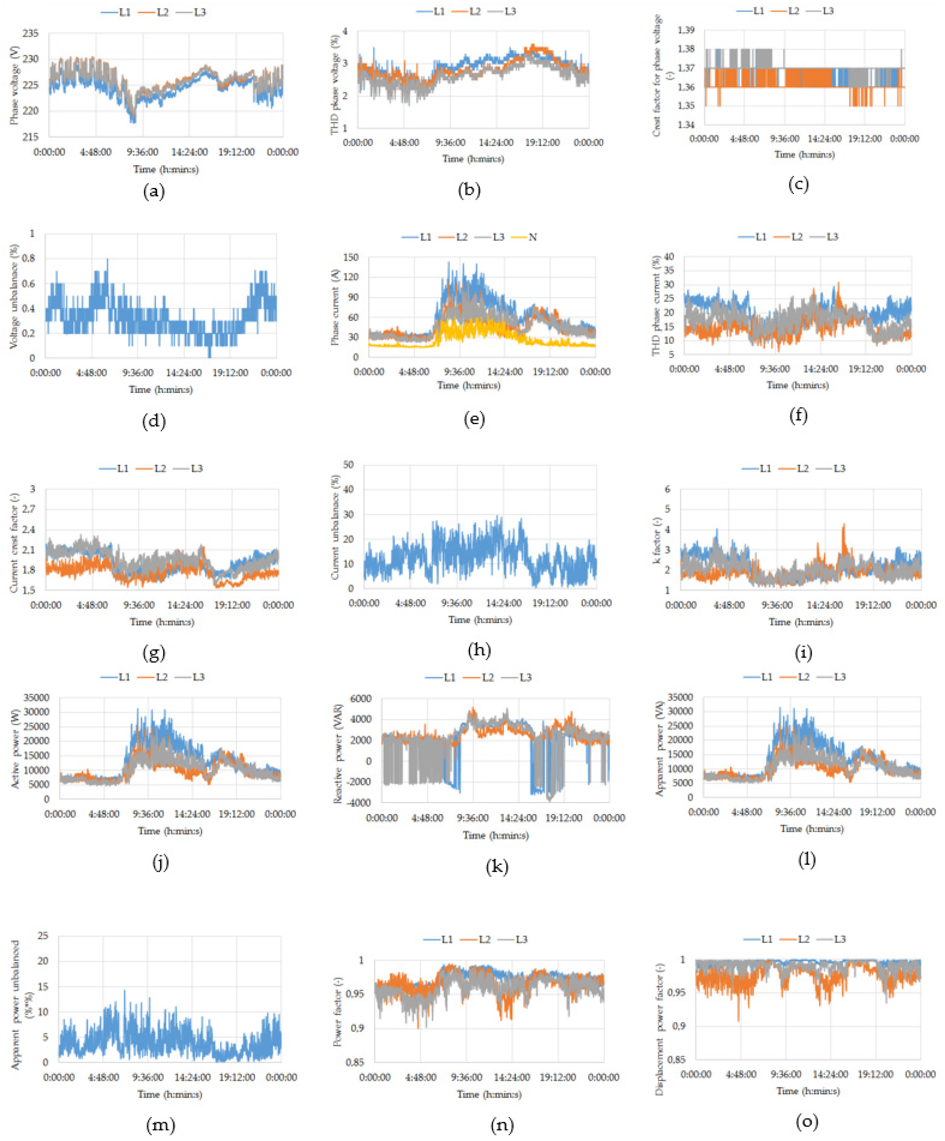 Energies 14 00102 g024