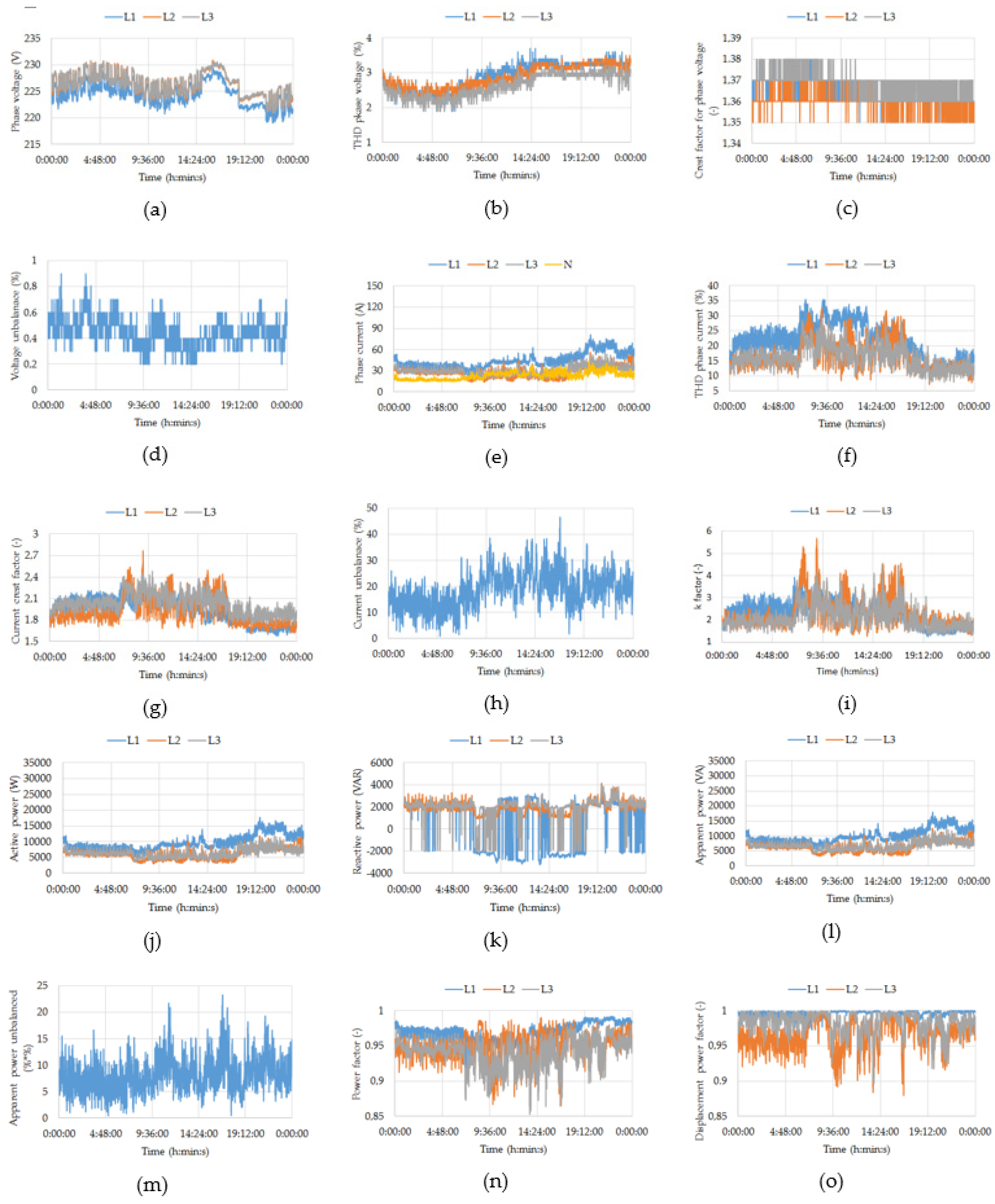 Energies 14 00102 g025