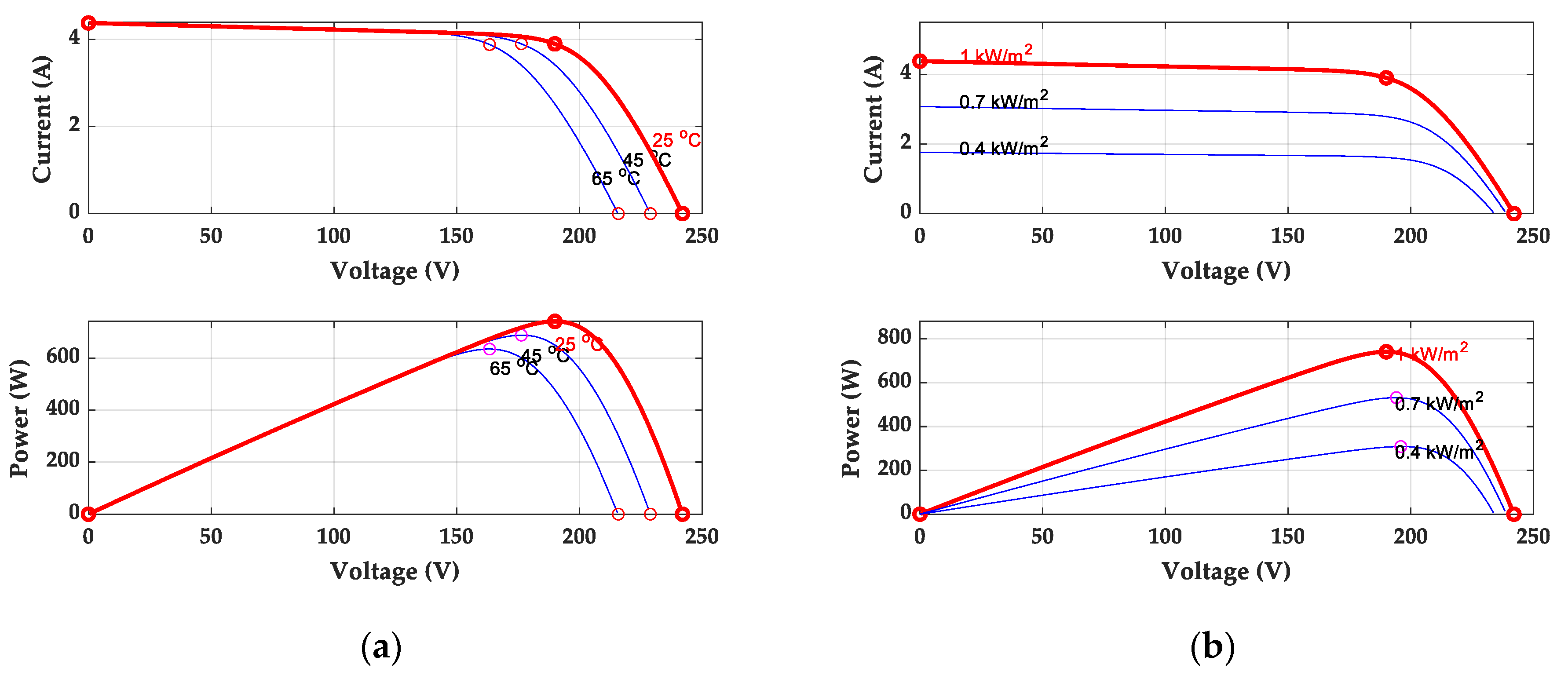 Energies 14 00104 g002
