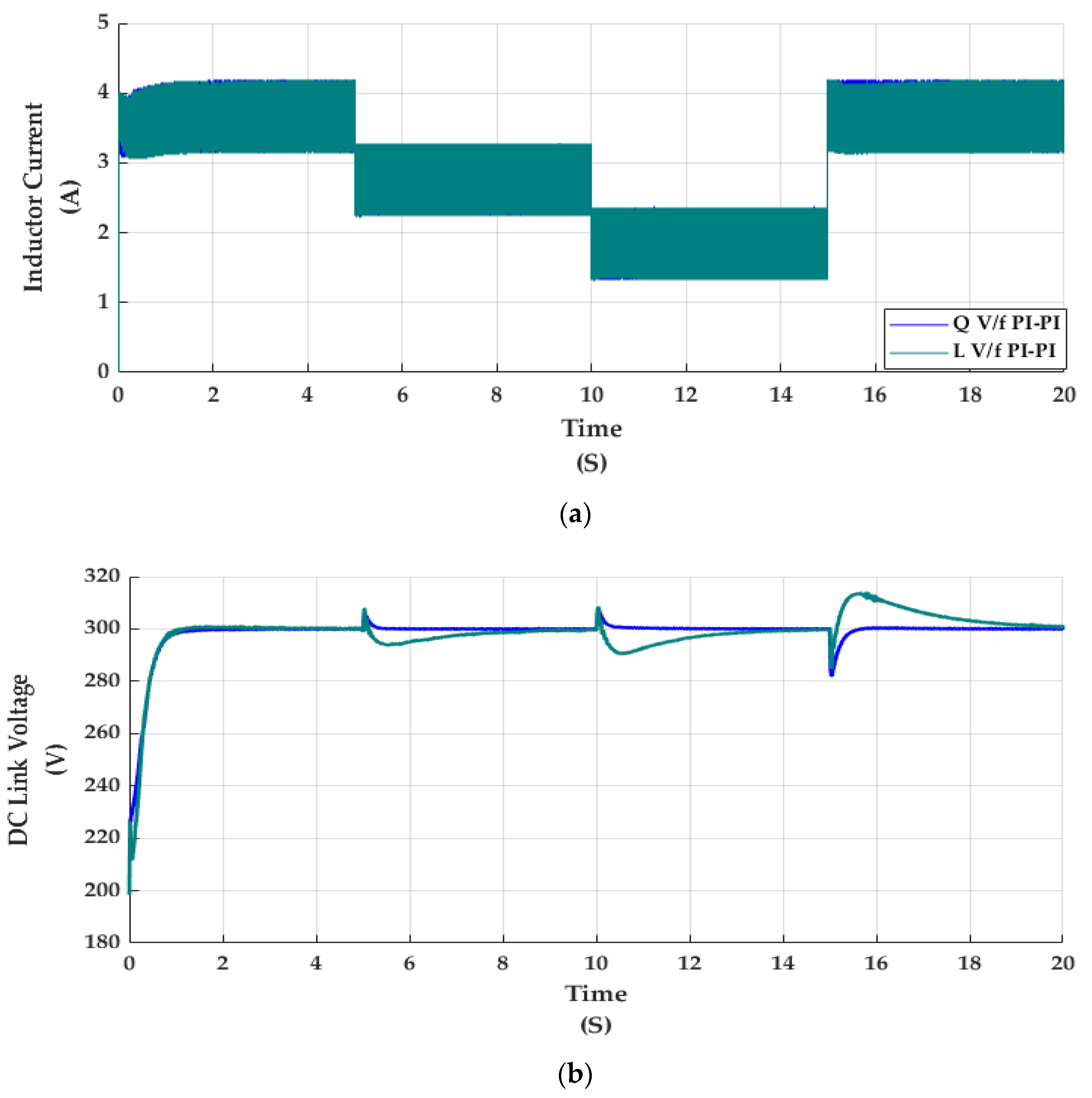 Energies 14 00104 g007a