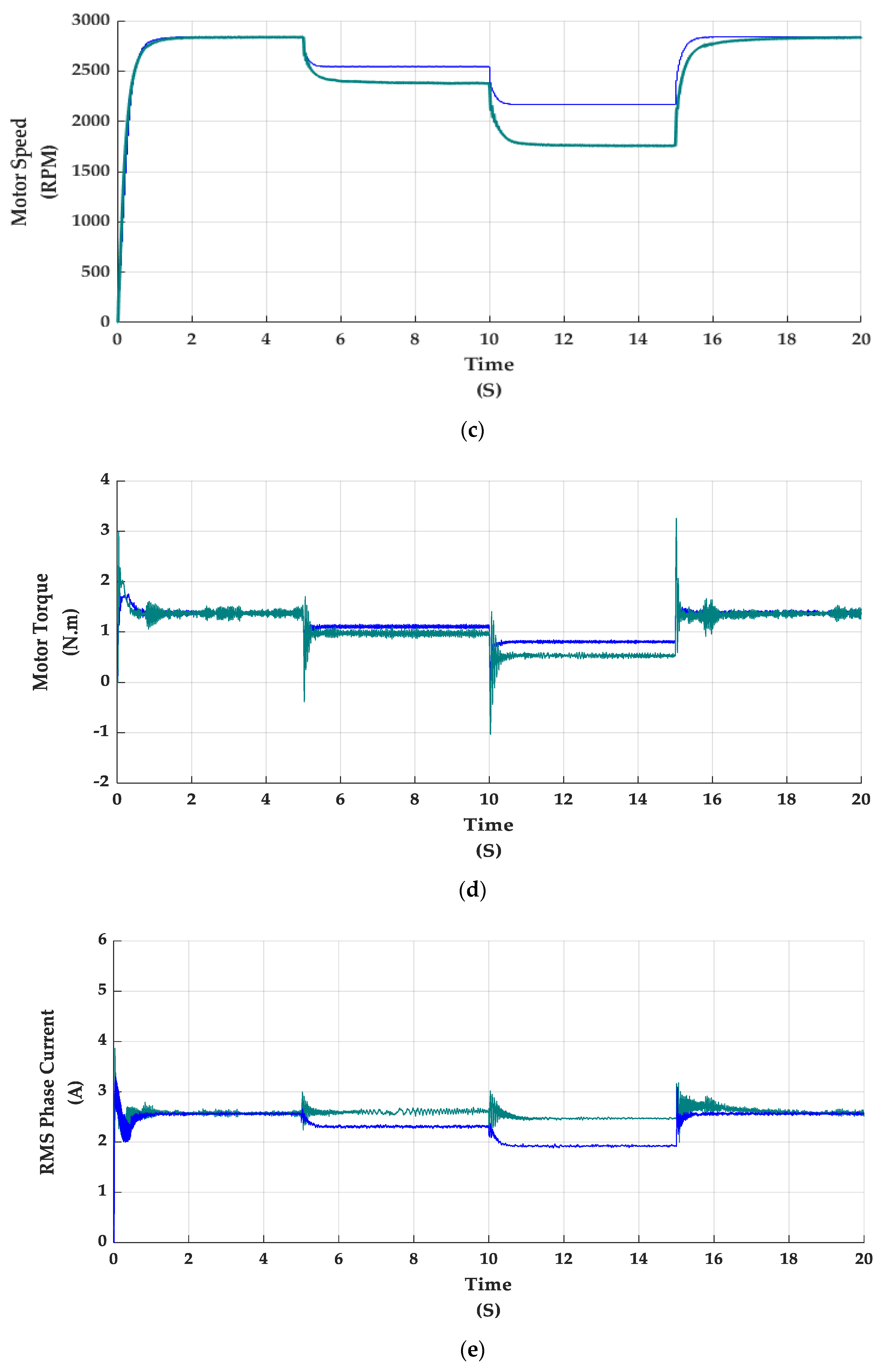 Energies 14 00104 g007b