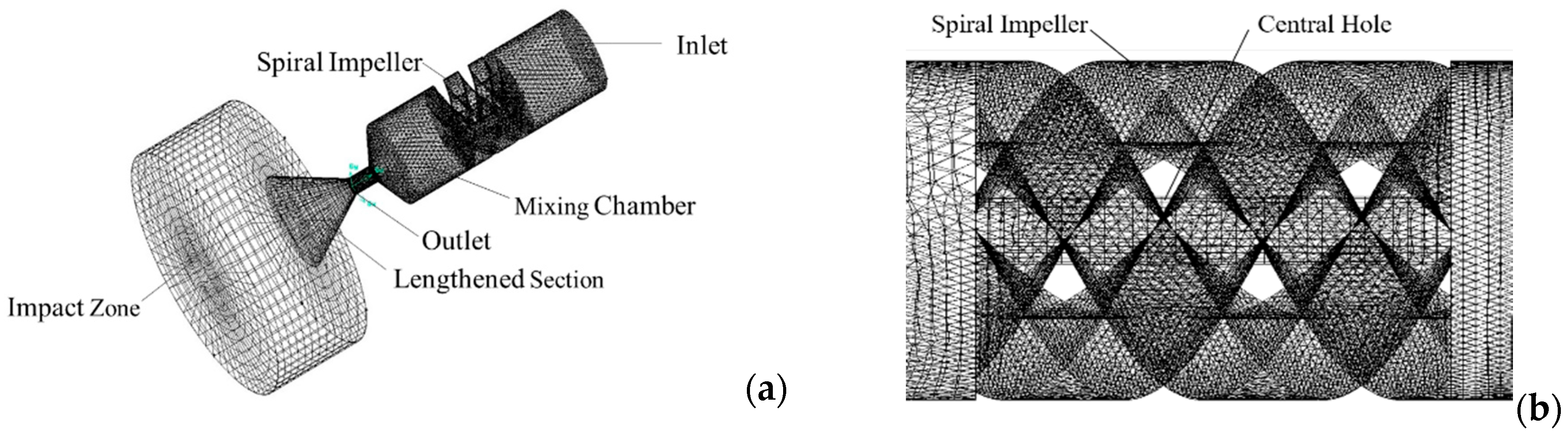 Energies 14 00106 g002 Energies 14 00106 g002