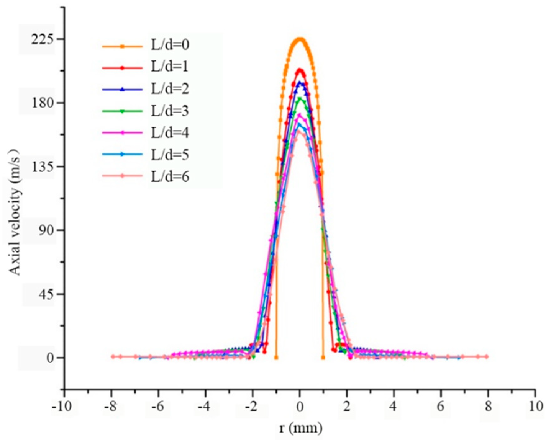 Energies 14 00106 g005 Energies 14 00106 g005