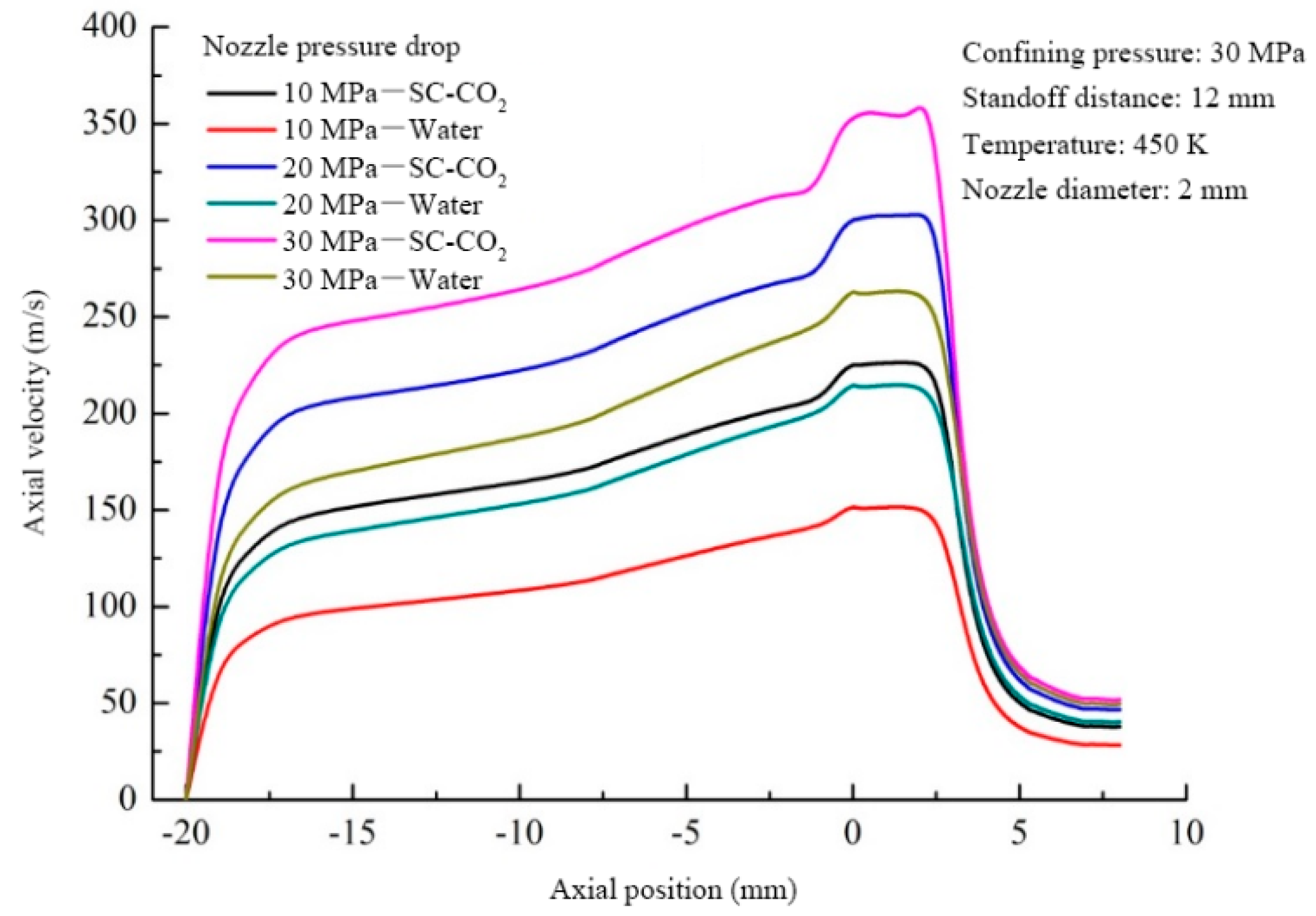 Energies 14 00106 g007 Energies 14 00106 g007