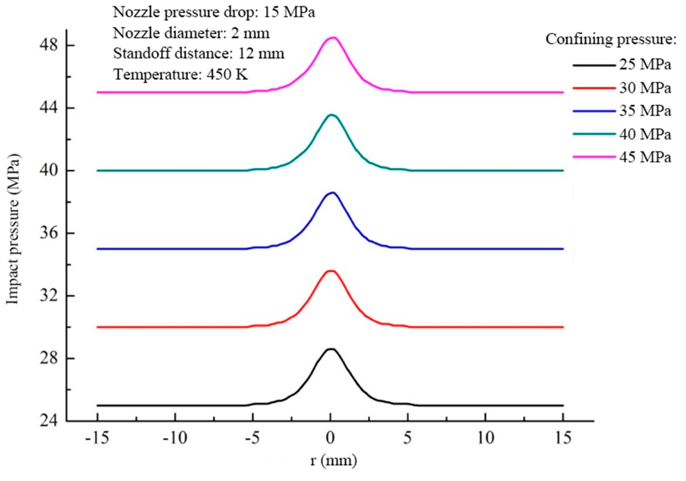Energies 14 00106 g009 Energies 14 00106 g009