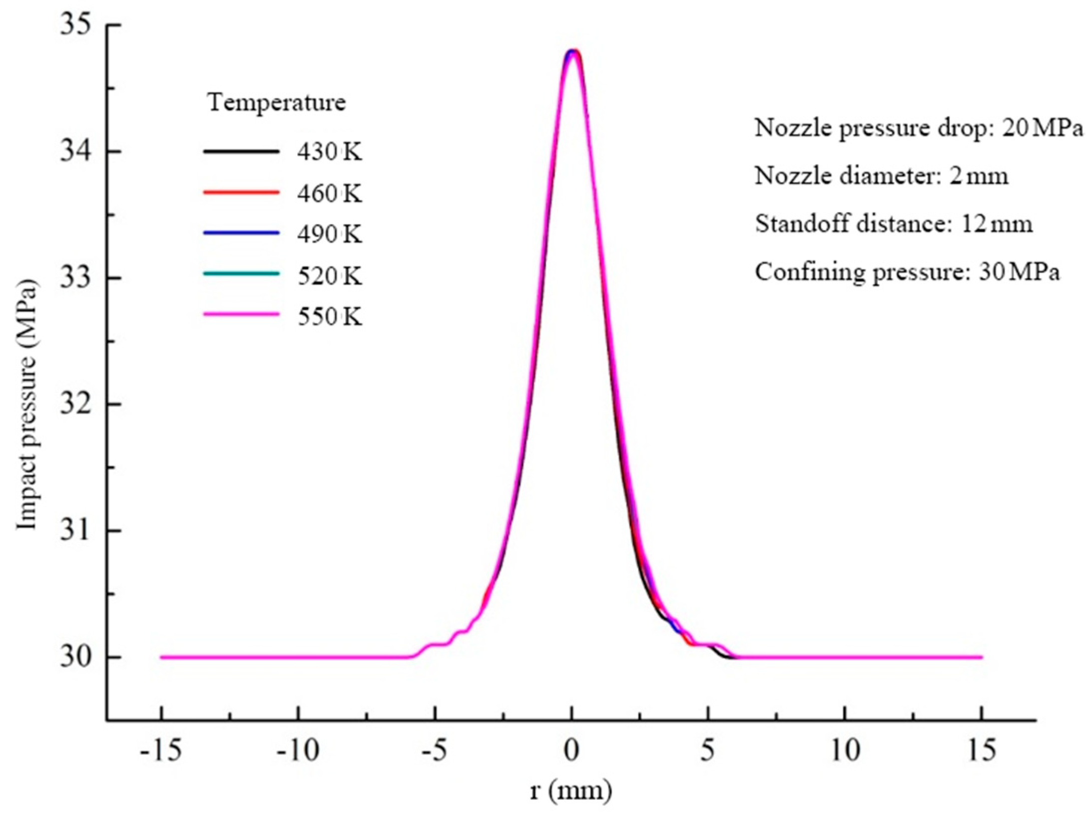 Energies 14 00106 g010 Energies 14 00106 g010