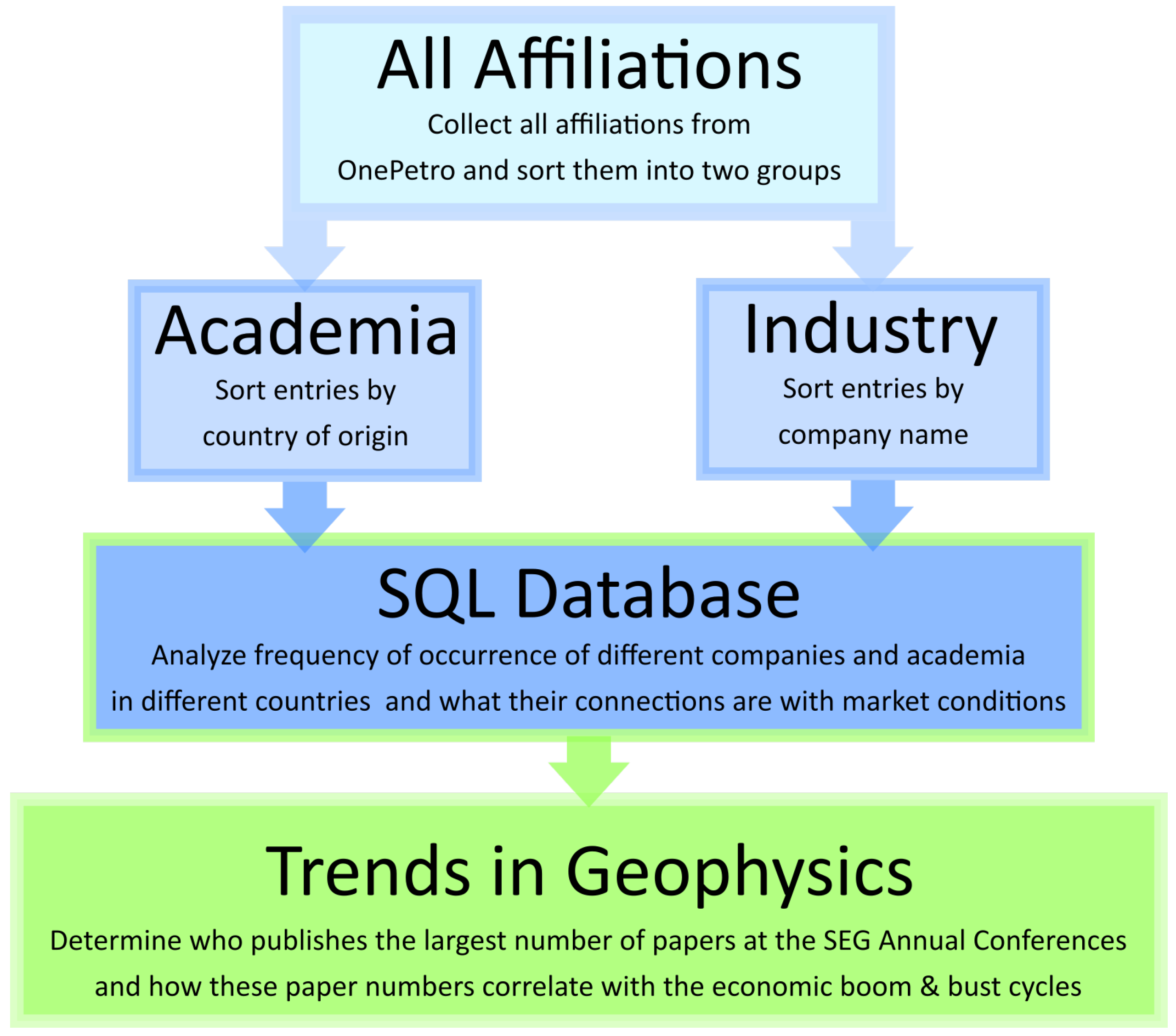 Energies 14 00107 g001