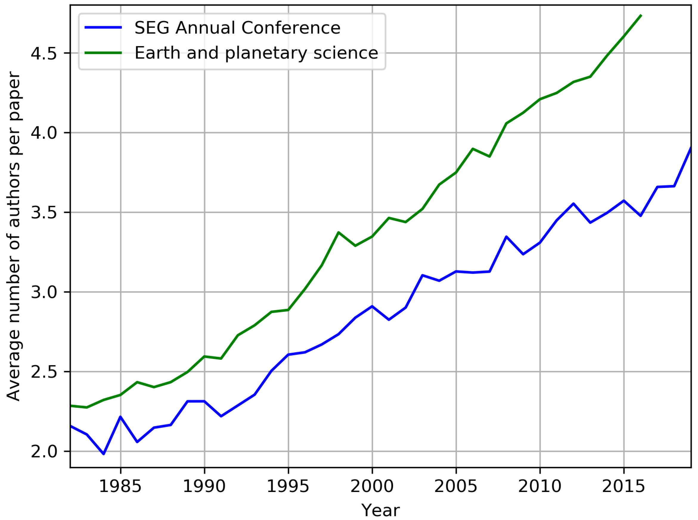 Energies 14 00107 g004