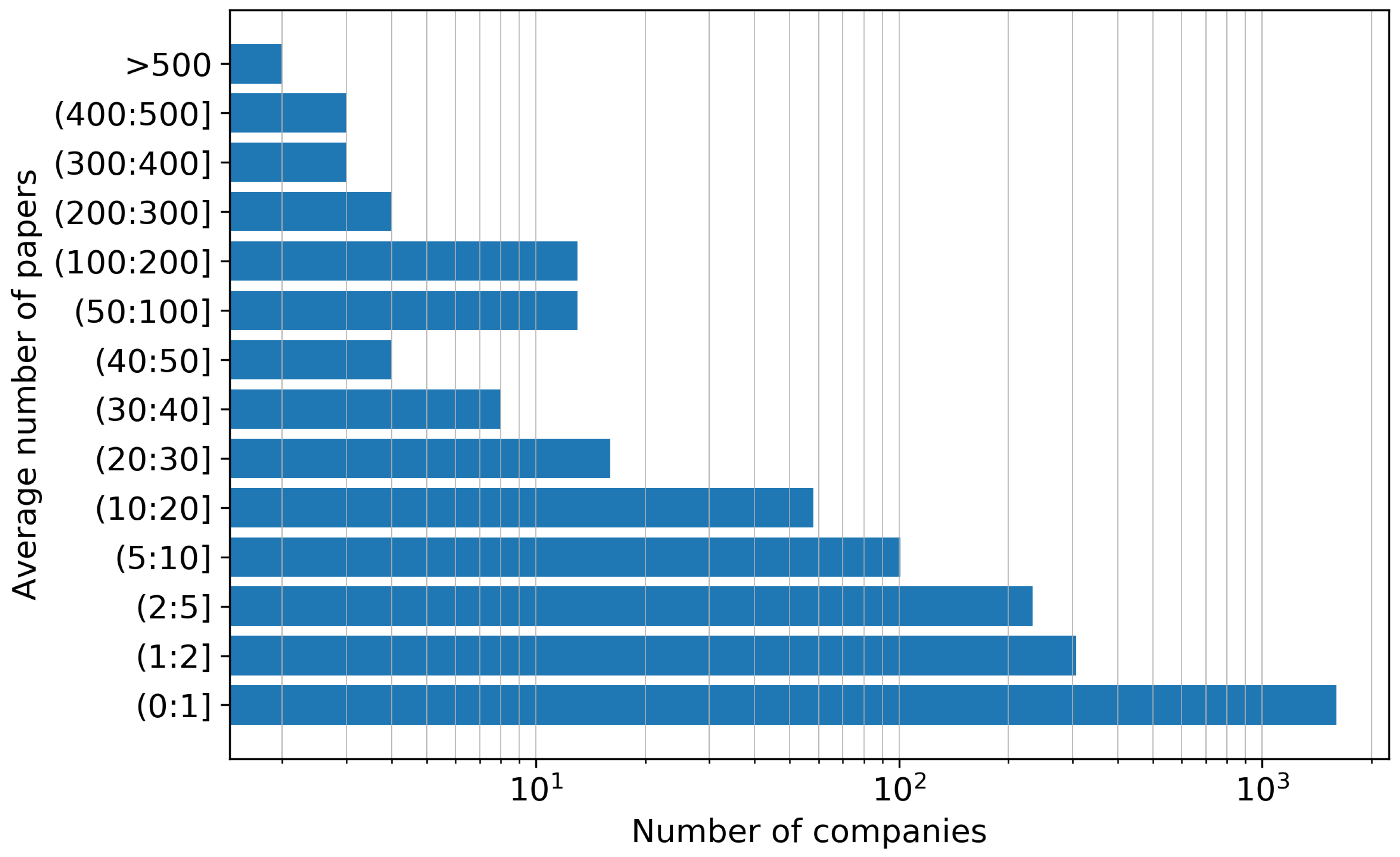 Energies 14 00107 g005