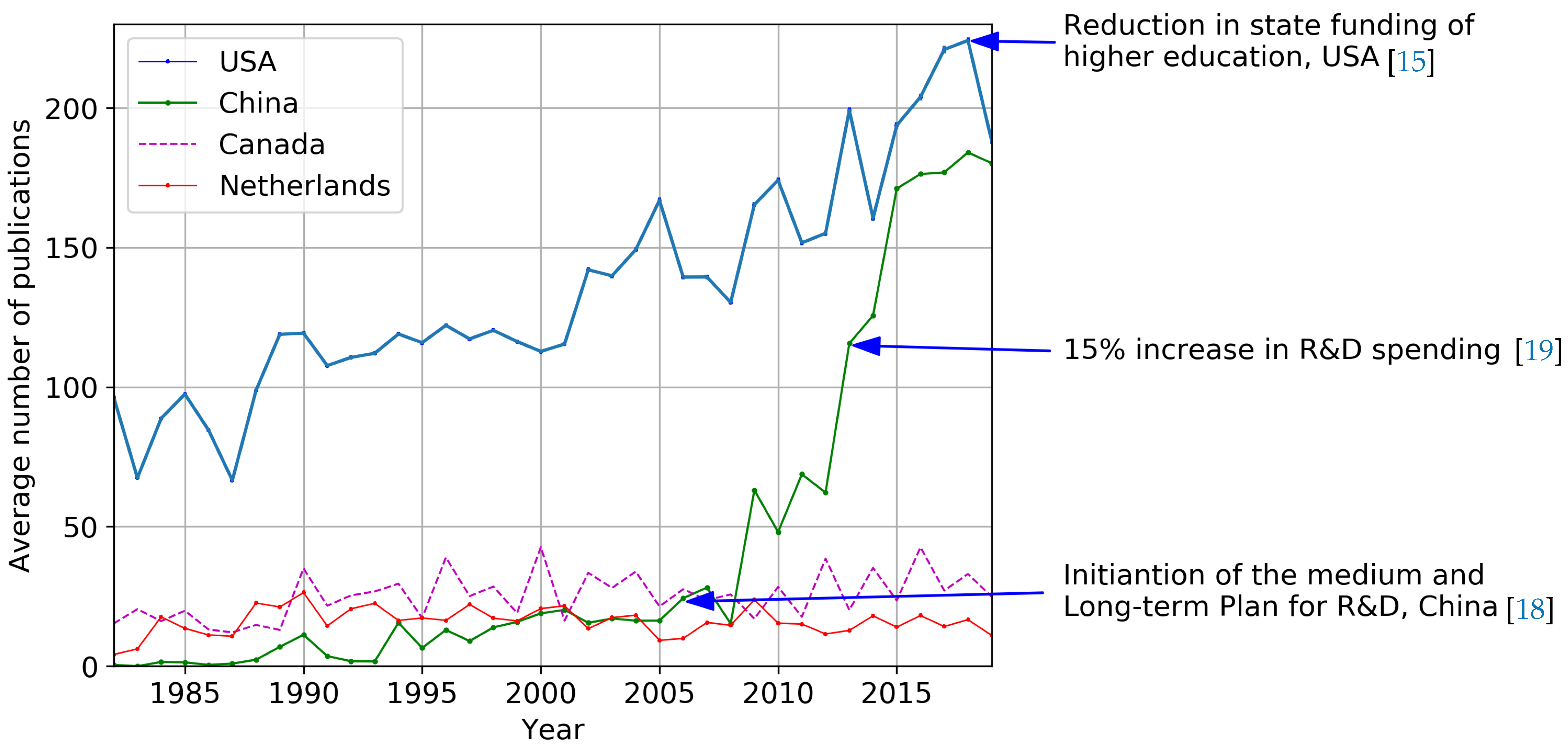 Energies 14 00107 g006