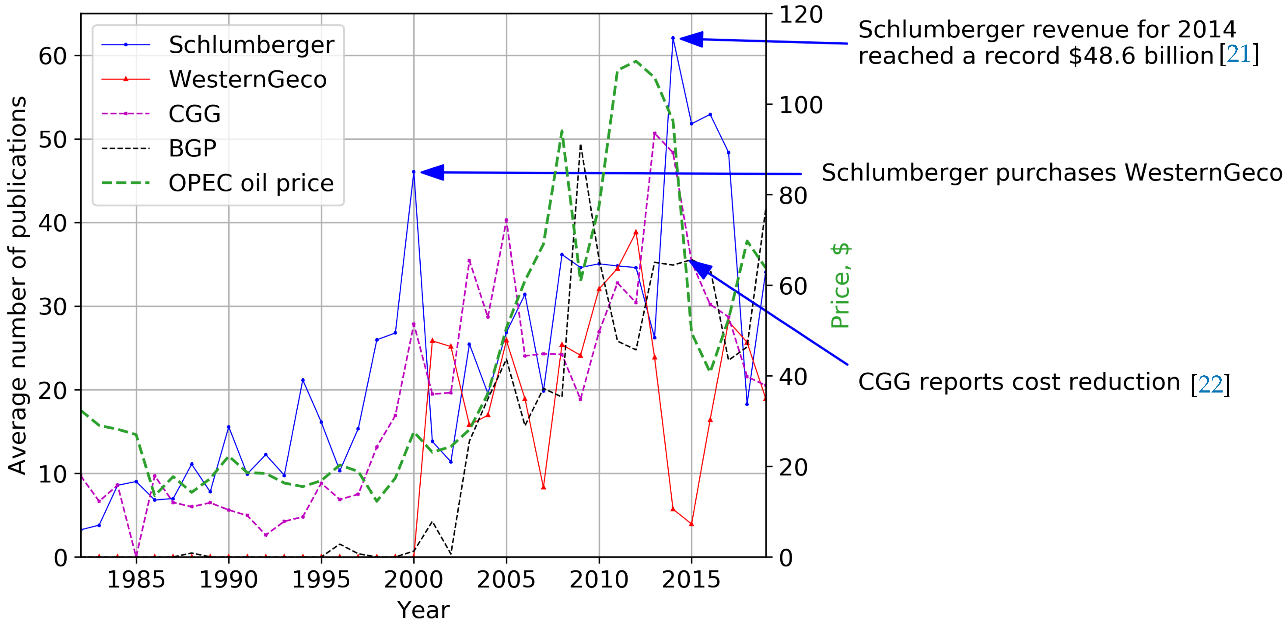 Energies 14 00107 g008
