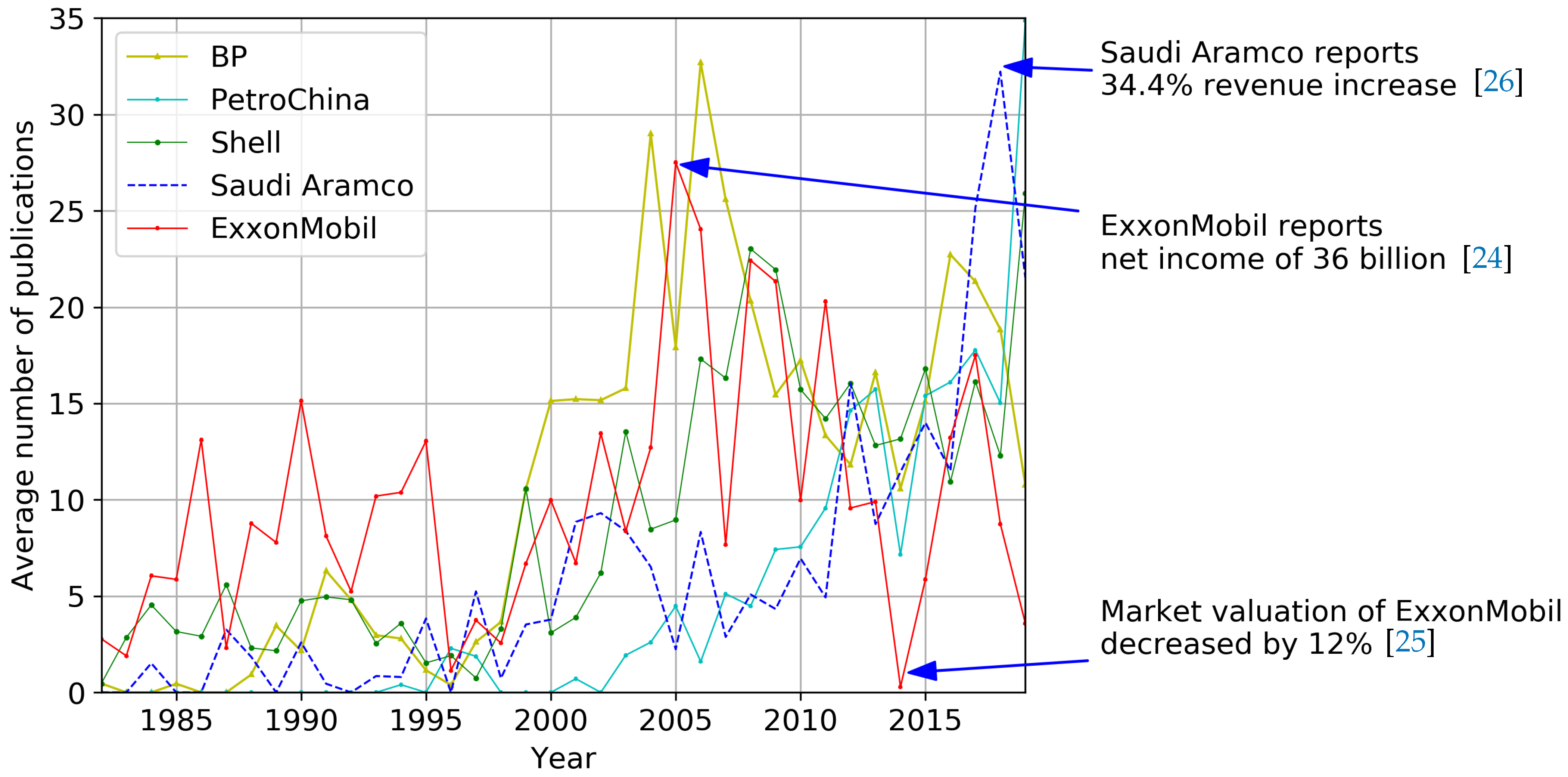 Energies 14 00107 g009