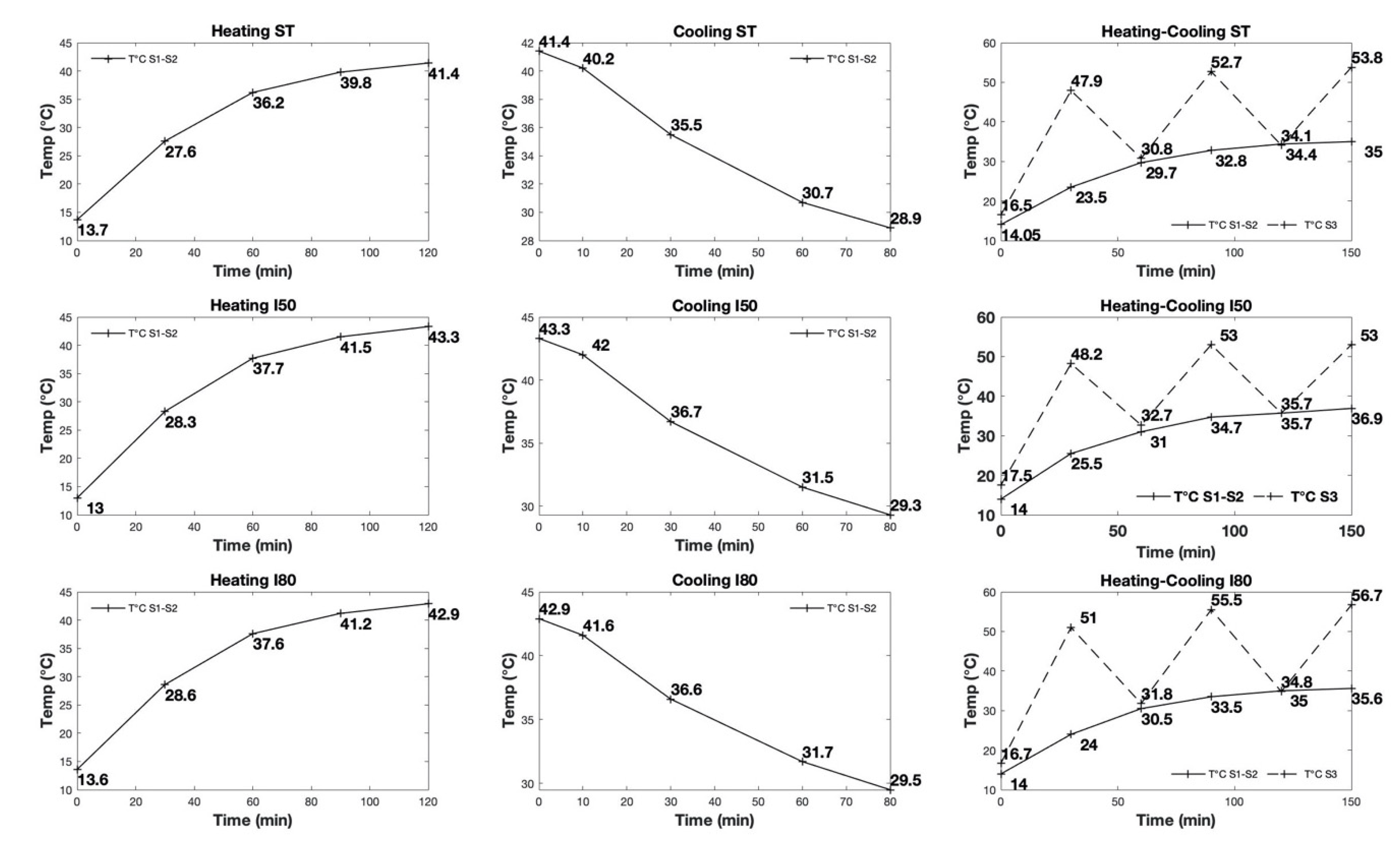 Energies 14 00108 g006