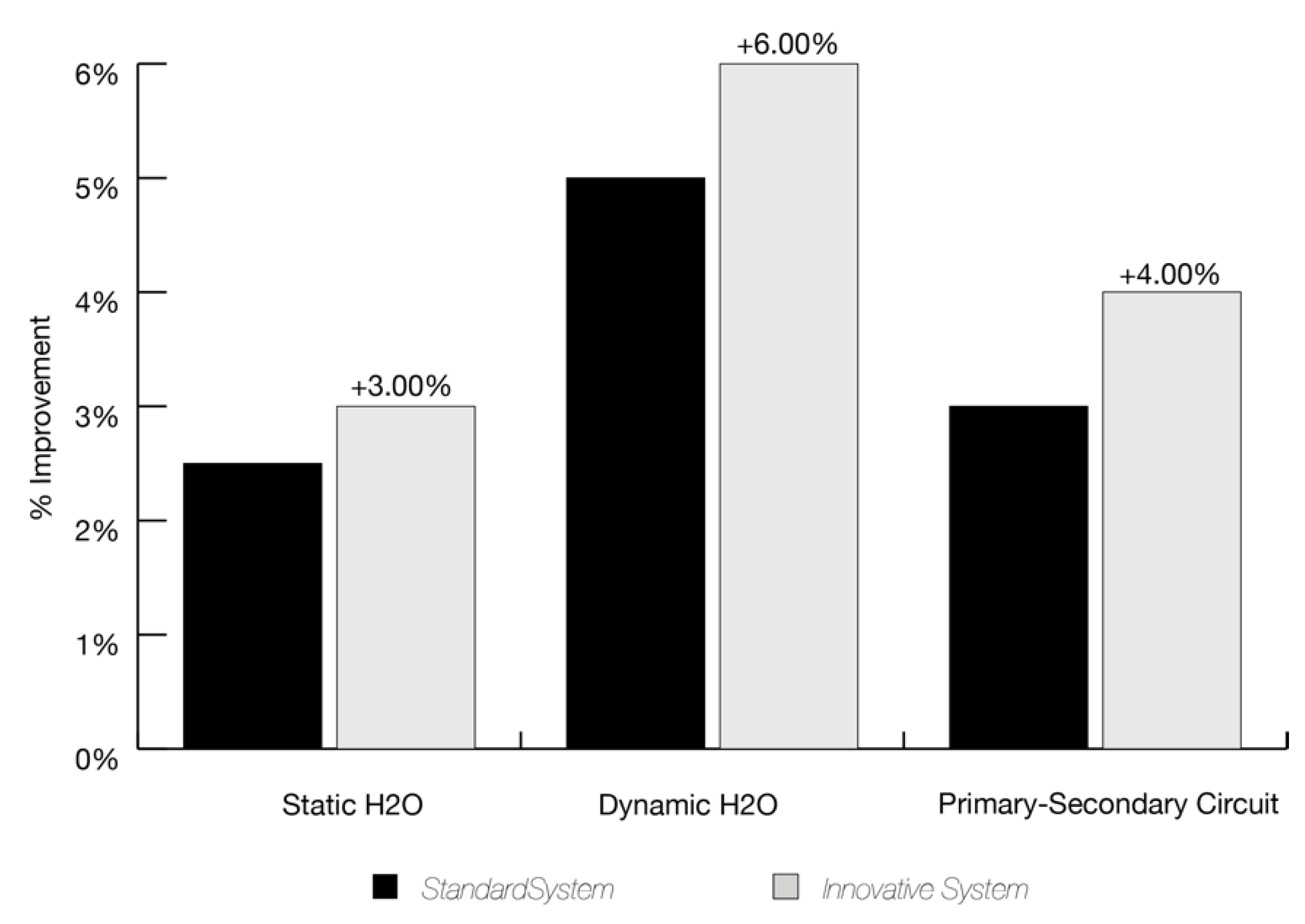 Energies 14 00108 g011
