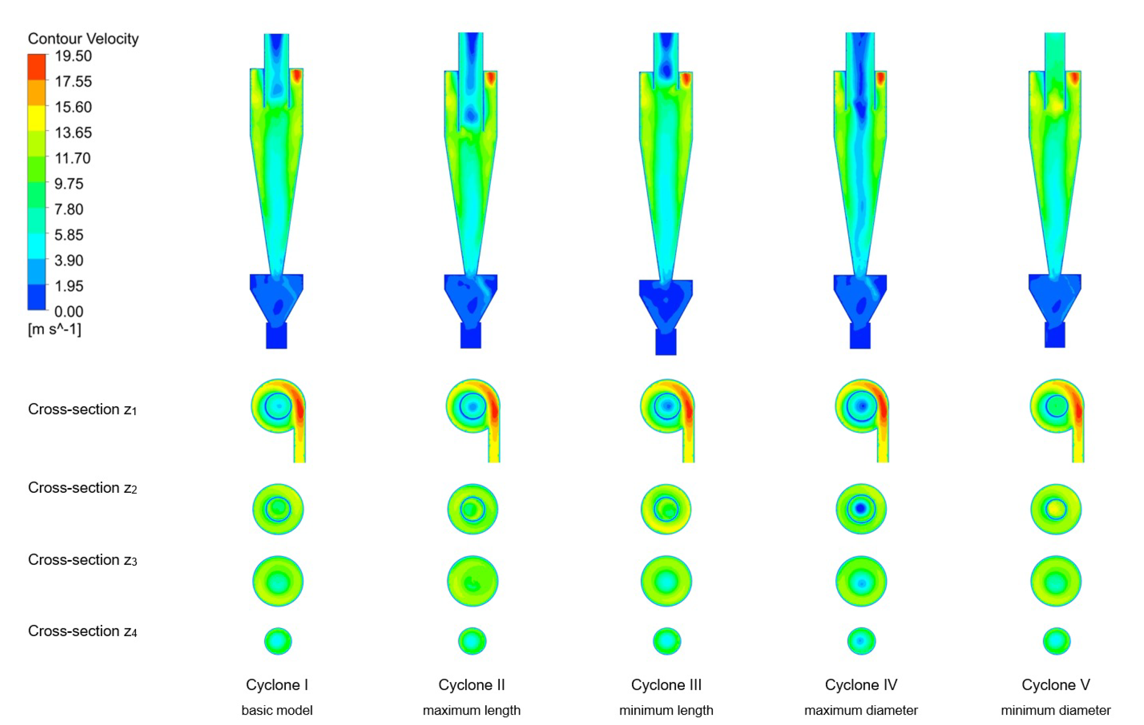 Energies 14 00111 g009 Energies 14 00111 g009