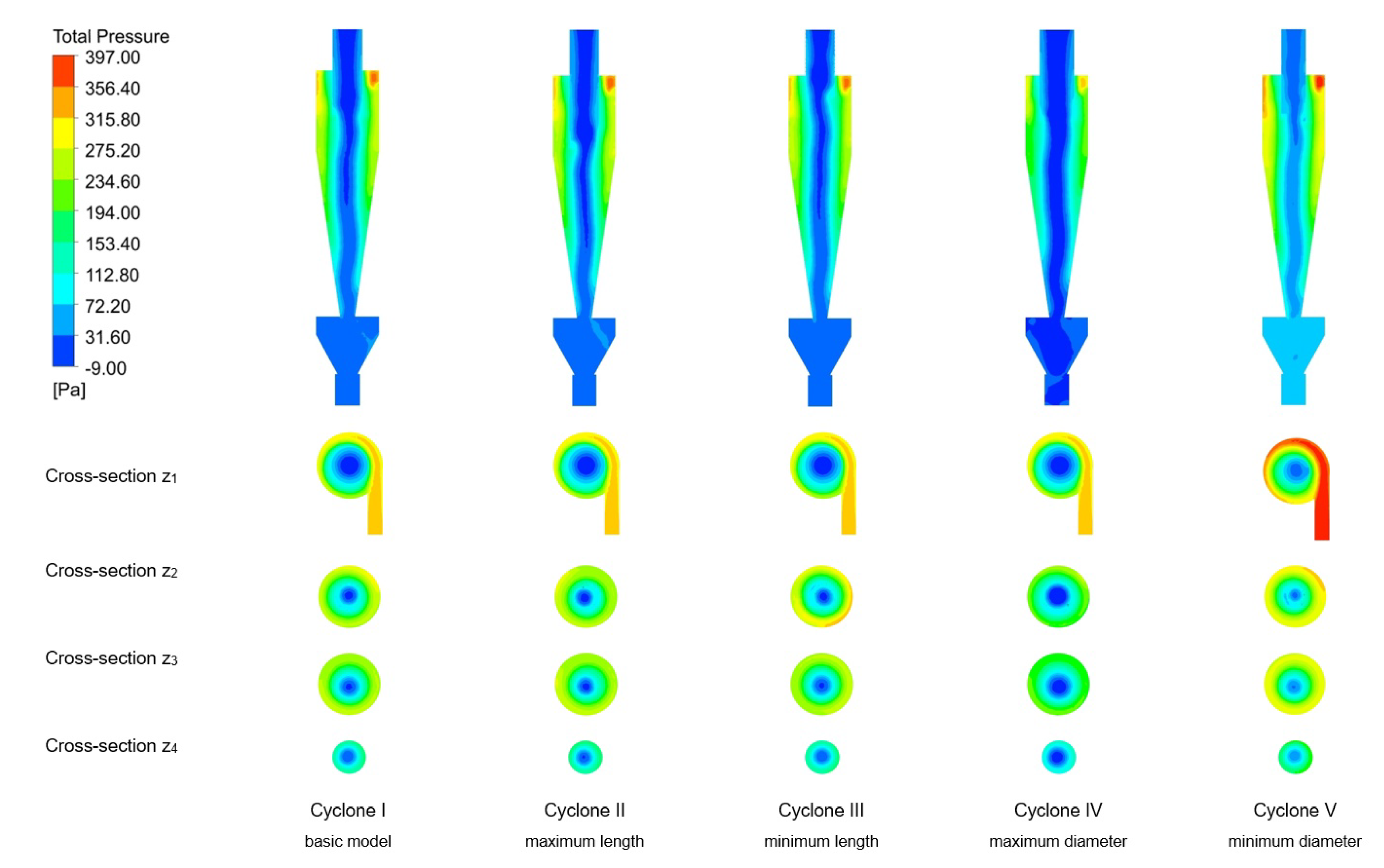 Energies 14 00111 g011 Energies 14 00111 g011