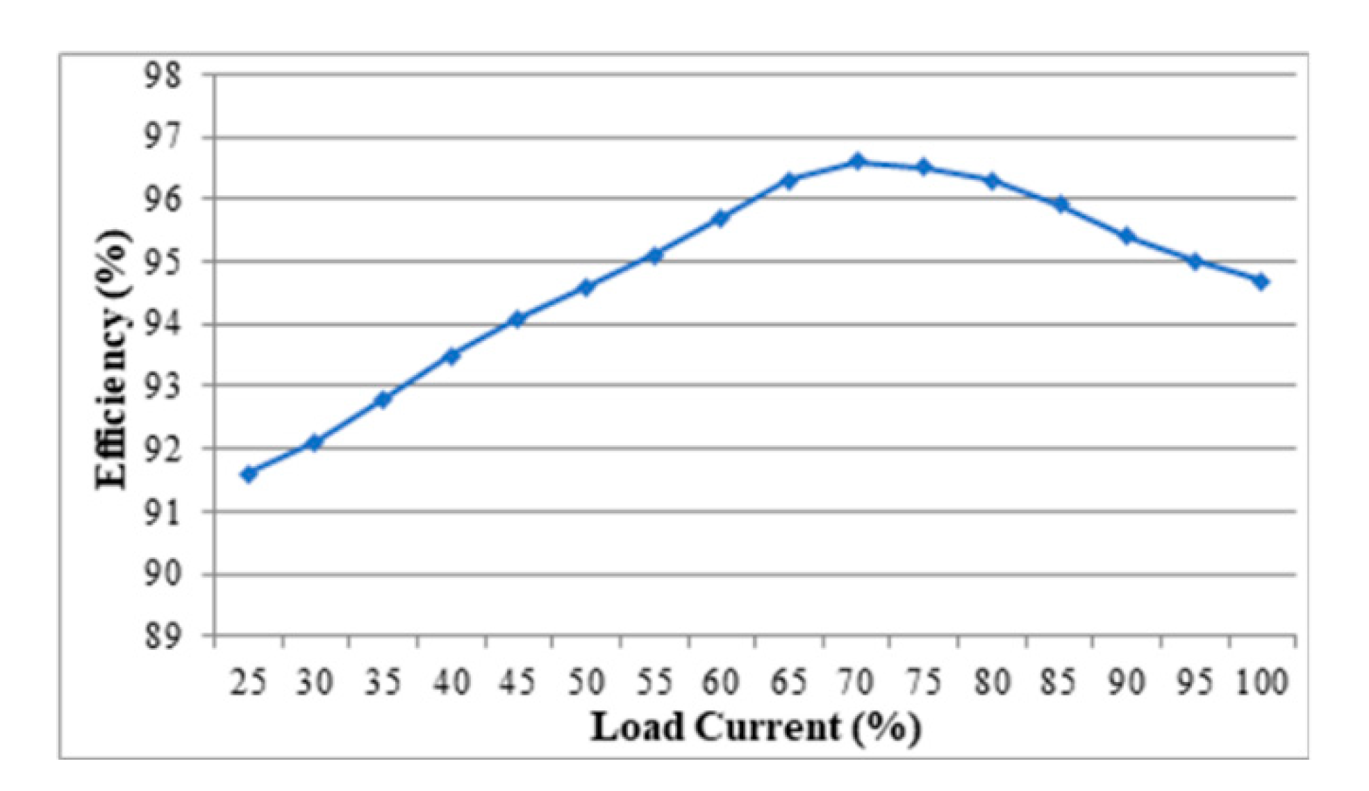 Energies 14 00112 g018